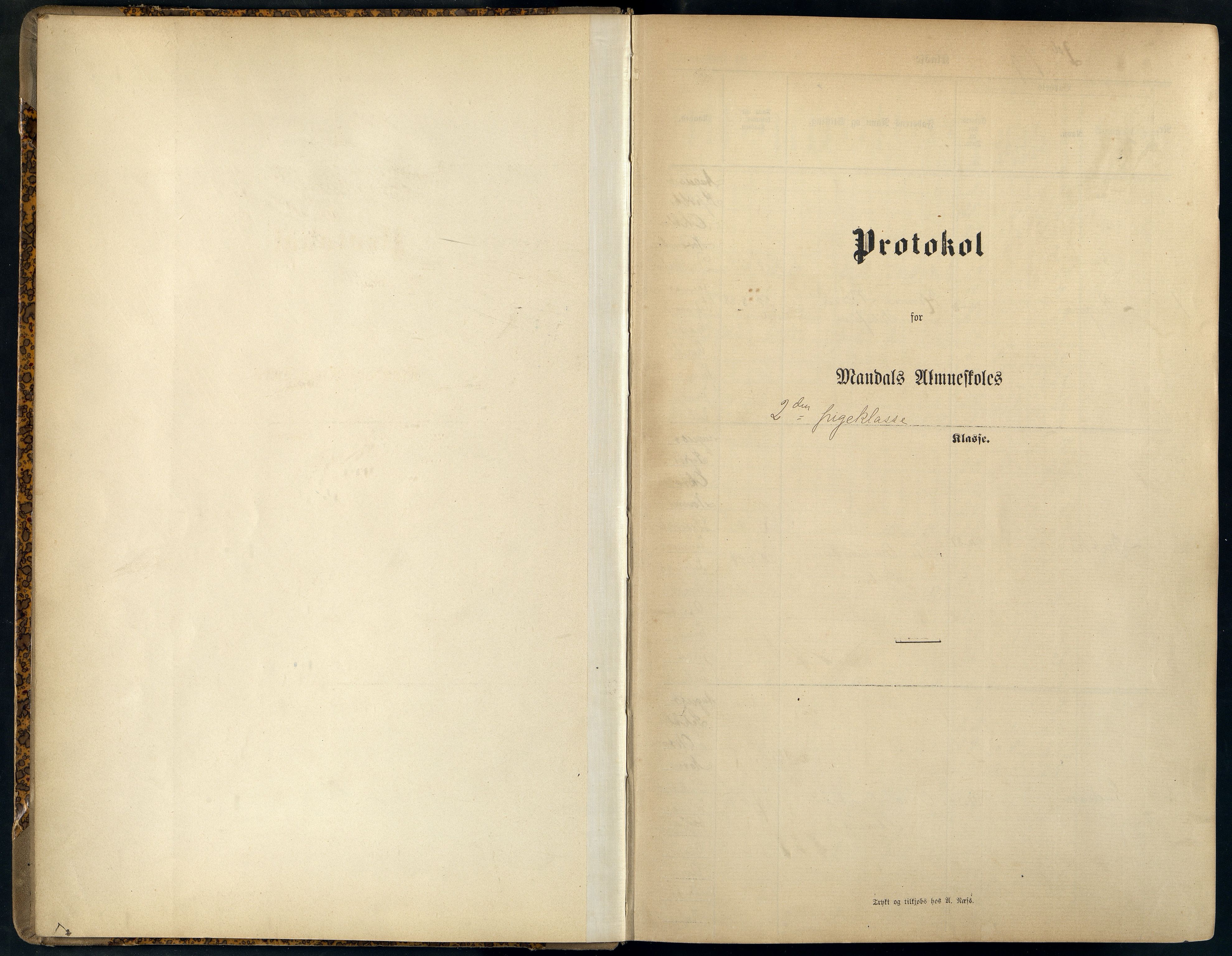 Mandal By - Mandal Allmueskole/Folkeskole/Skole, ARKSOR/1002MG551/G/L0014: Karakterprotokoll, 1898-1908