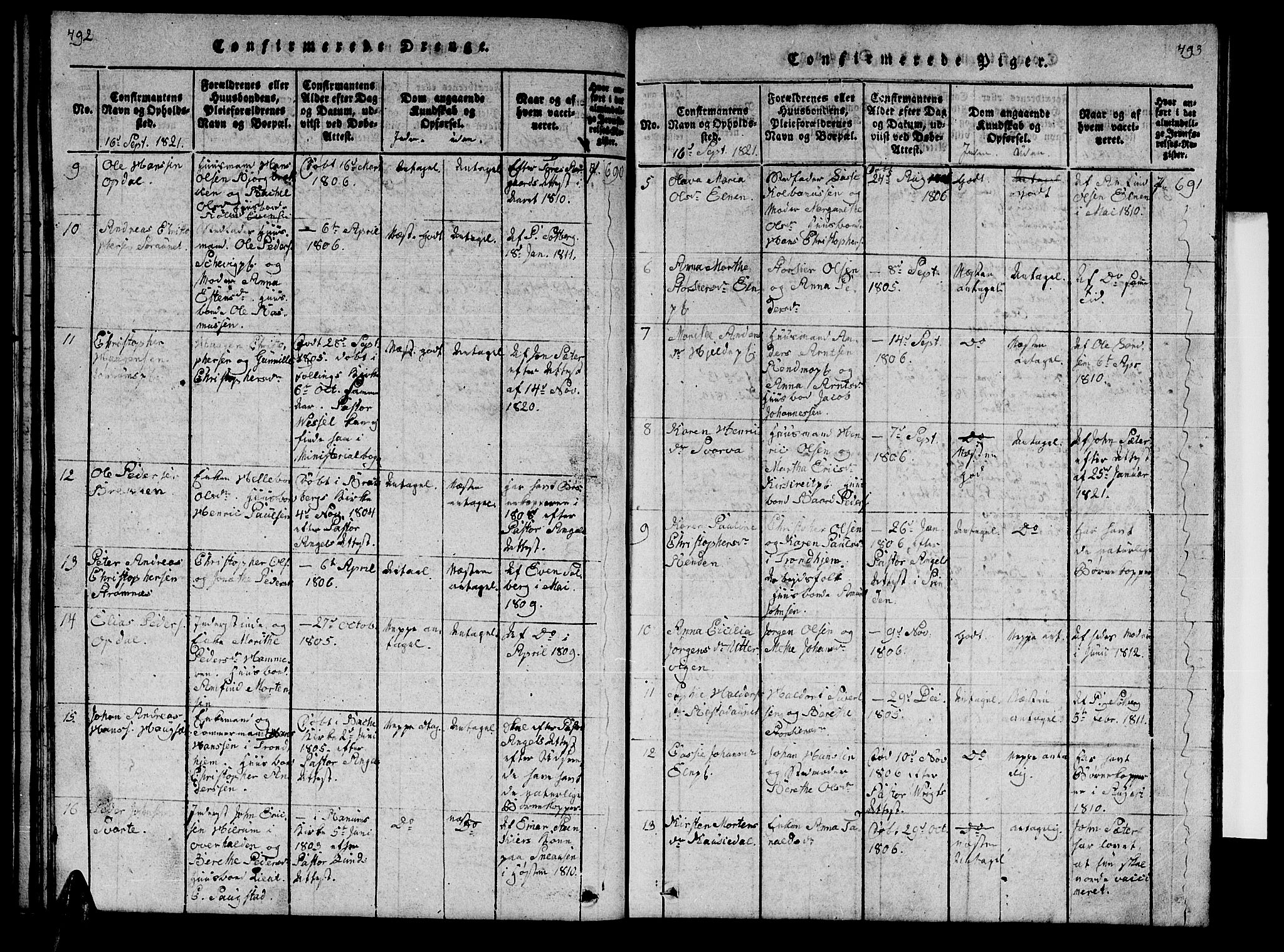 Ministerialprotokoller, klokkerbøker og fødselsregistre - Nord-Trøndelag, SAT/A-1458/741/L0400: Klokkerbok nr. 741C01, 1817-1825, s. 492-493