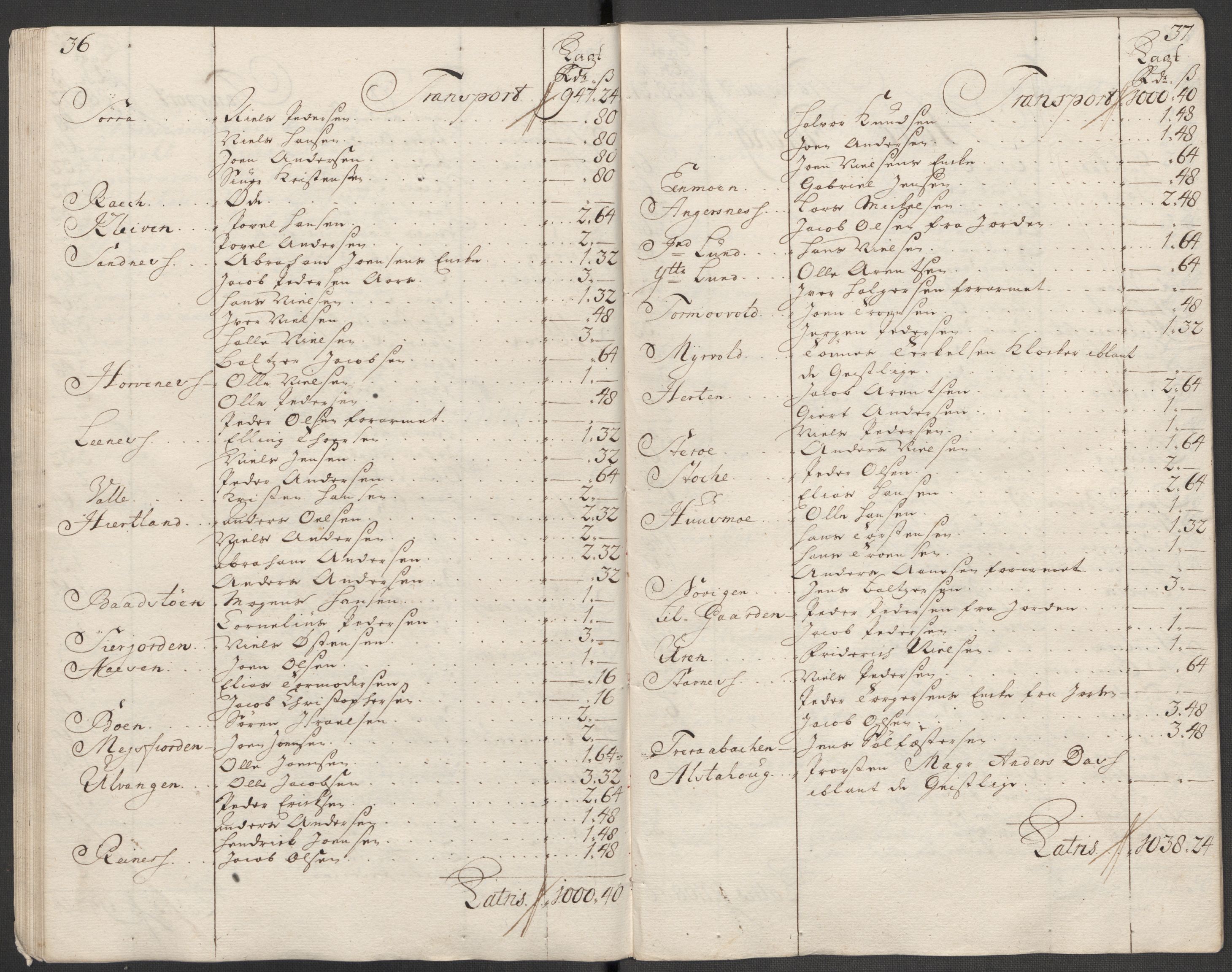 Rentekammeret inntil 1814, Reviderte regnskaper, Fogderegnskap, AV/RA-EA-4092/R65/L4516: Fogderegnskap Helgeland, 1718, s. 151
