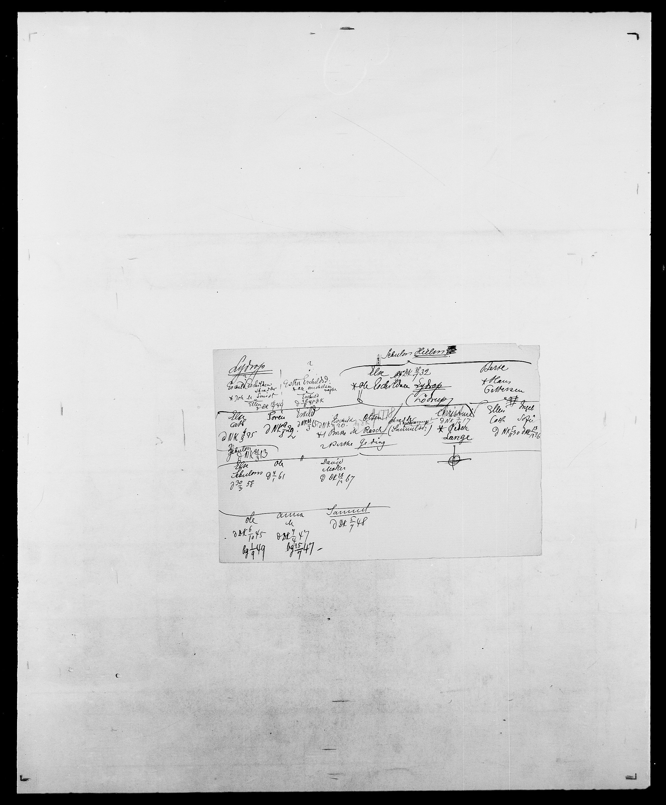 Delgobe, Charles Antoine - samling, AV/SAO-PAO-0038/D/Da/L0024: Lobech - Lærum, s. 707