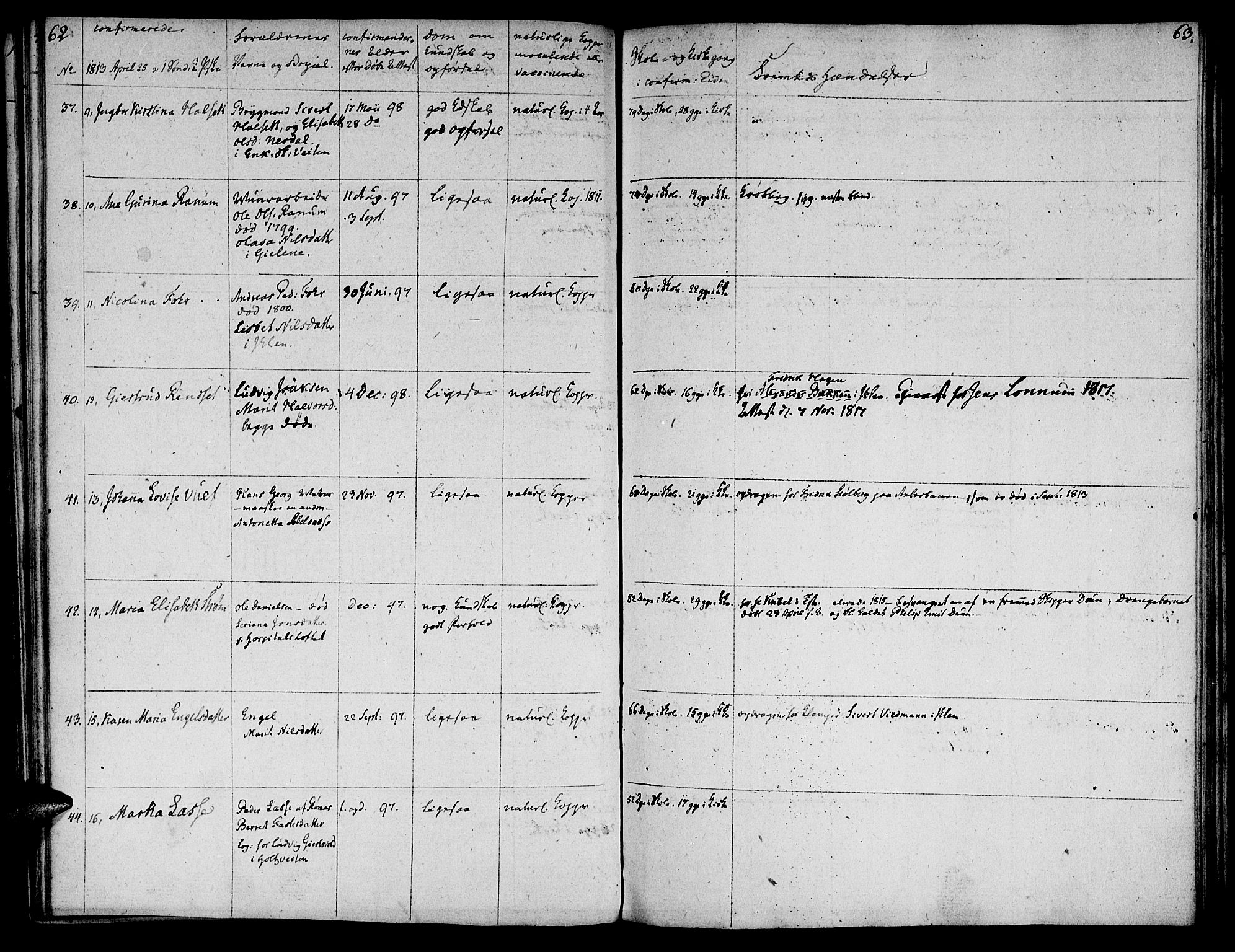 Ministerialprotokoller, klokkerbøker og fødselsregistre - Sør-Trøndelag, SAT/A-1456/601/L0069: Residerende kapellans bok nr. 601B02, 1807-1836, s. 62-63