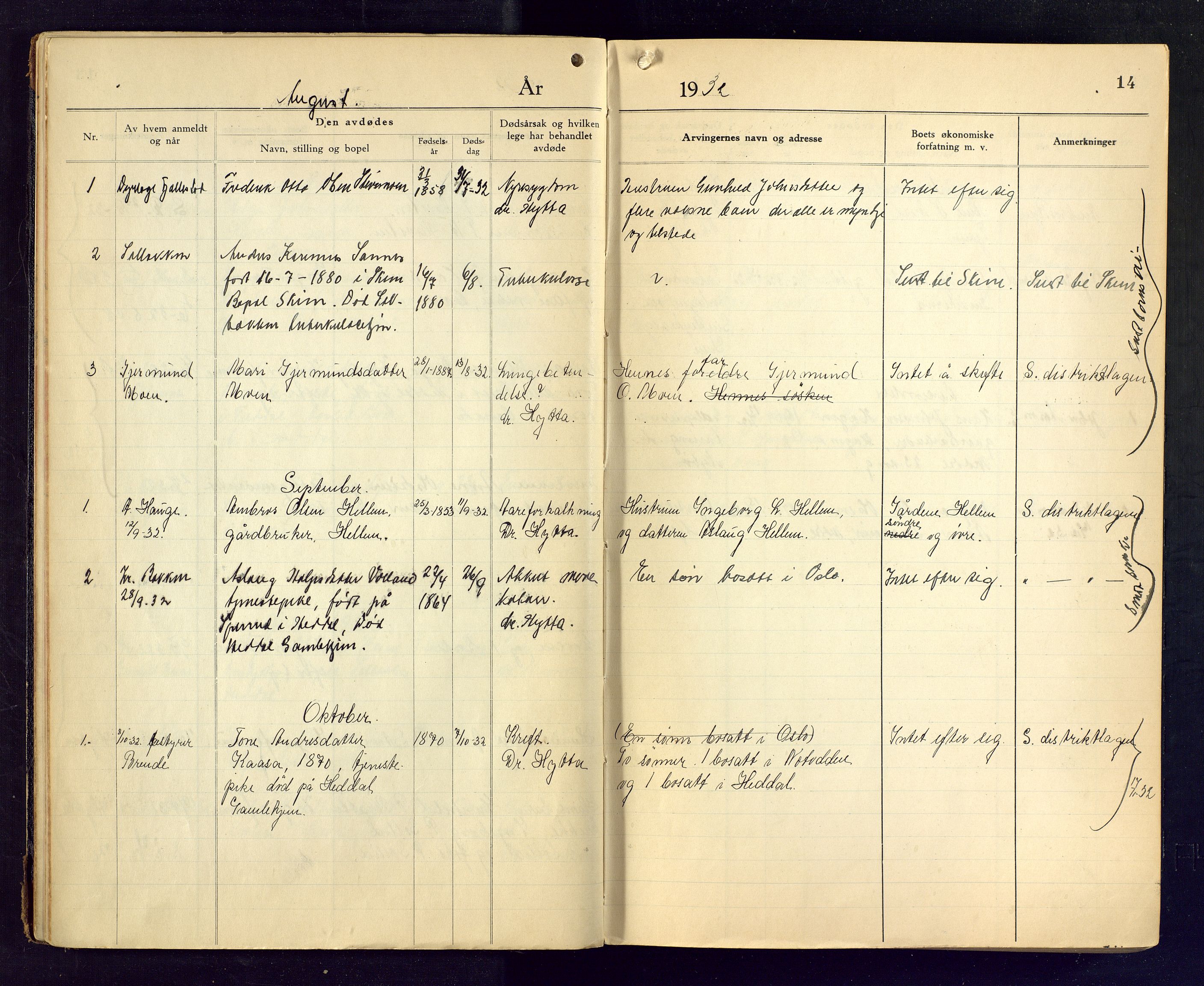 Heddal lensmannskontor, AV/SAKO-A-558/H/Ha/L0004: Dødsanmeldelsesprotokoll, 1930-1956, s. 14