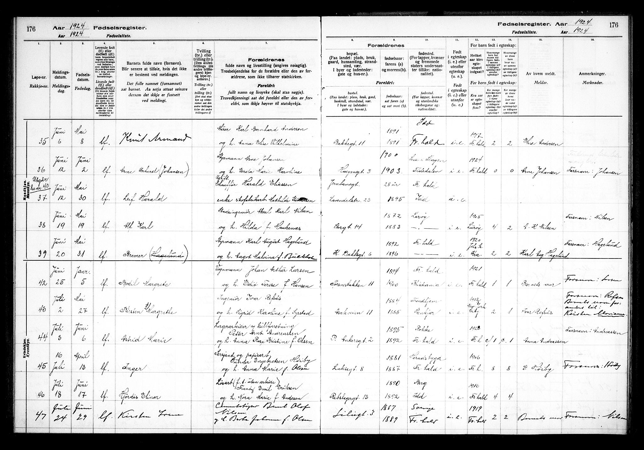 Halden prestekontor Kirkebøker, AV/SAO-A-10909/J/Ja/L0001: Fødselsregister nr. I 1, 1916-1925, s. 176