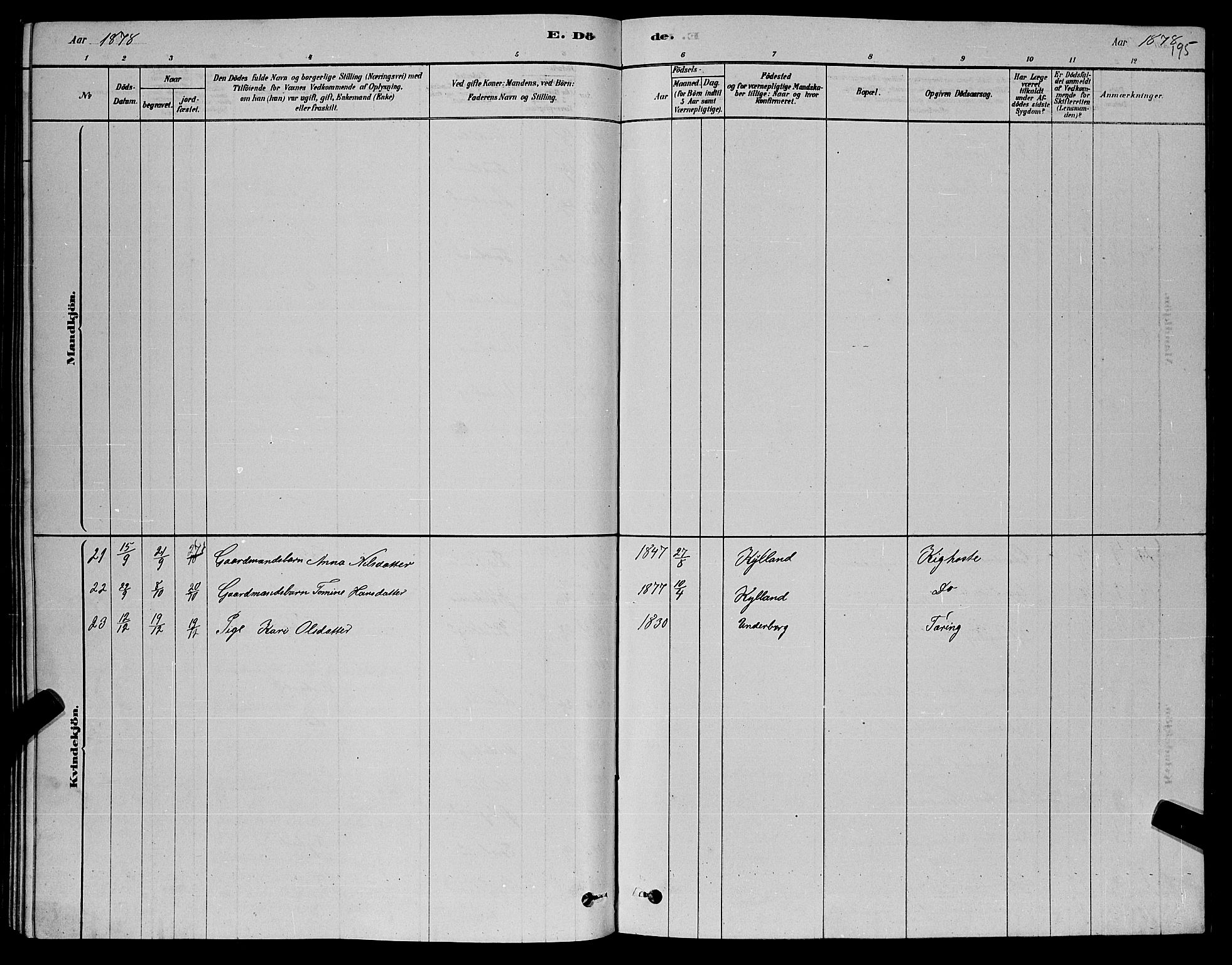 Åseral sokneprestkontor, AV/SAK-1111-0051/F/Fb/L0002: Klokkerbok nr. B 2, 1878-1899, s. 195