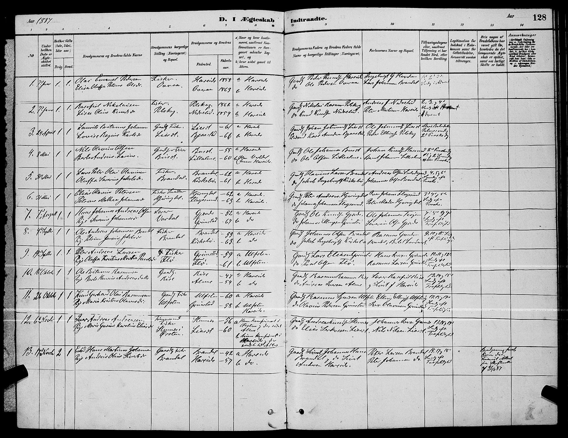 Ministerialprotokoller, klokkerbøker og fødselsregistre - Møre og Romsdal, SAT/A-1454/510/L0125: Klokkerbok nr. 510C02, 1878-1900, s. 128