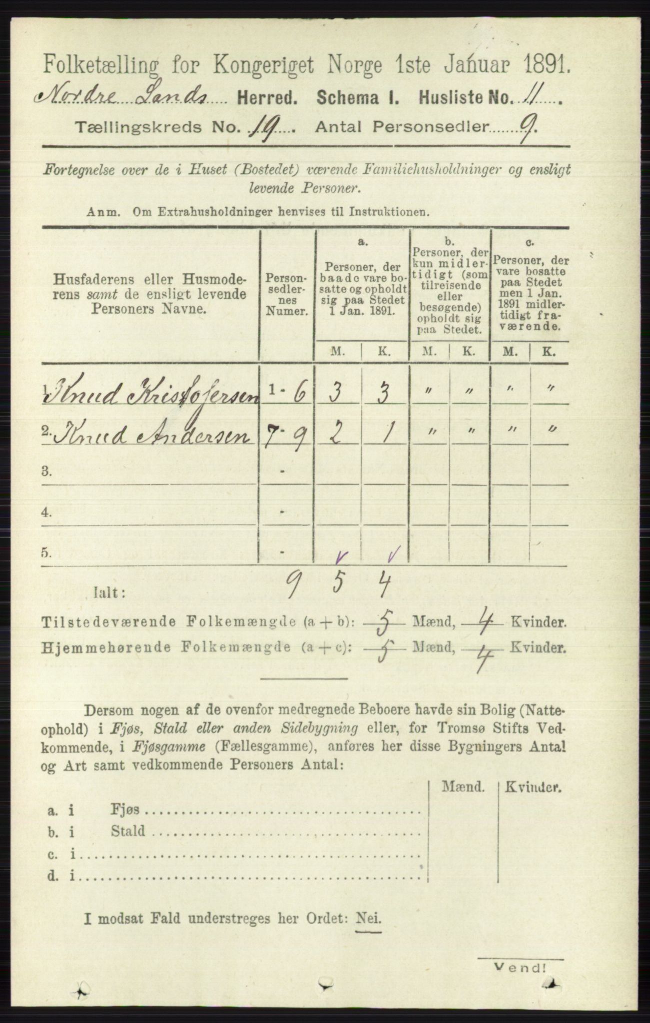 RA, Folketelling 1891 for 0538 Nordre Land herred, 1891, s. 4604