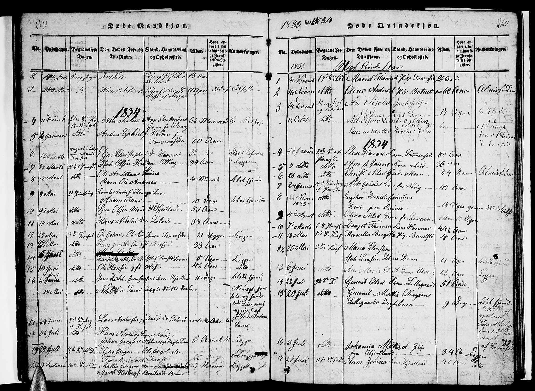 Ministerialprotokoller, klokkerbøker og fødselsregistre - Nordland, AV/SAT-A-1459/831/L0474: Klokkerbok nr. 831C01, 1820-1850, s. 209-210