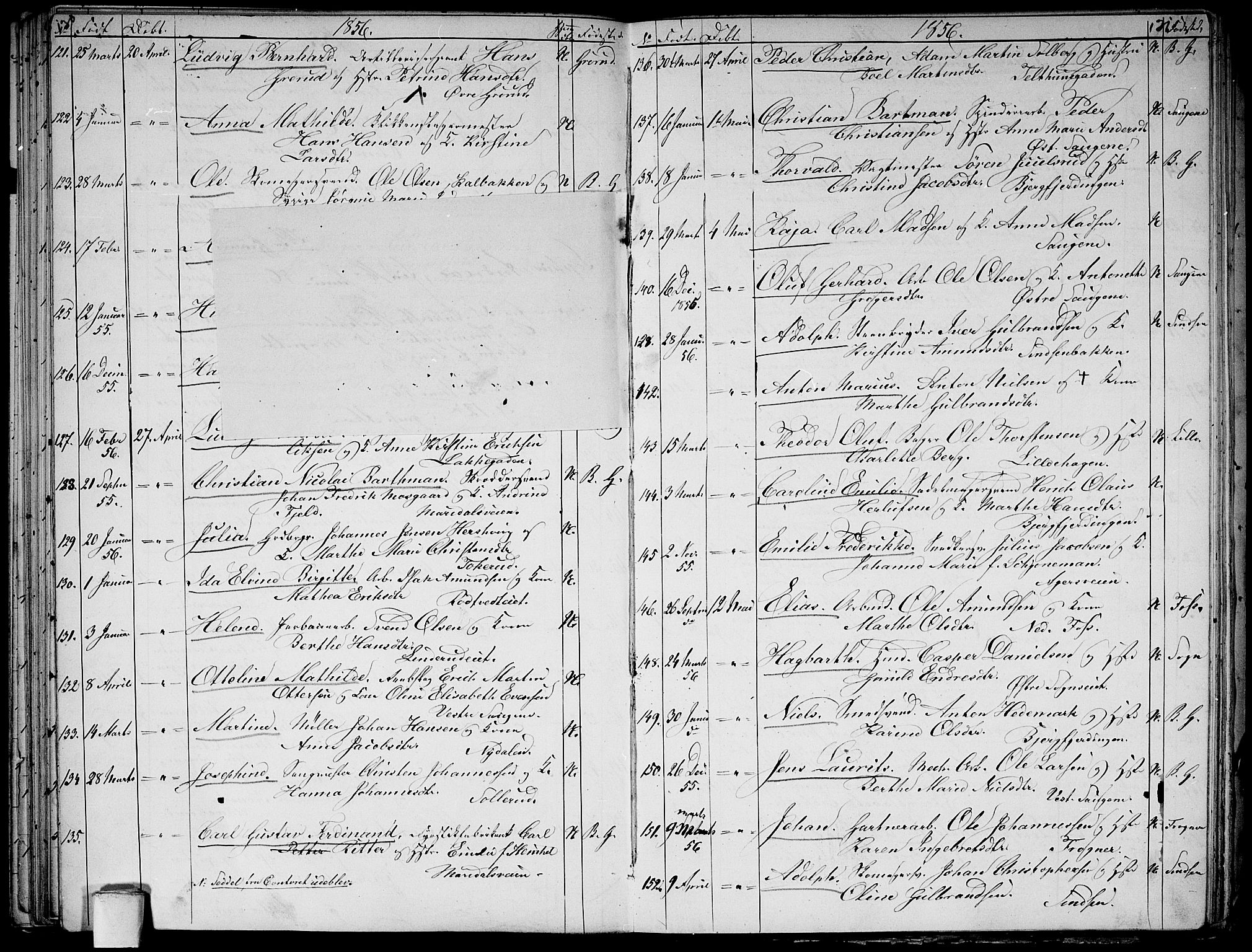 Aker prestekontor kirkebøker, AV/SAO-A-10861/G/L0010: Klokkerbok nr. 10, 1852-1859, s. 130-131