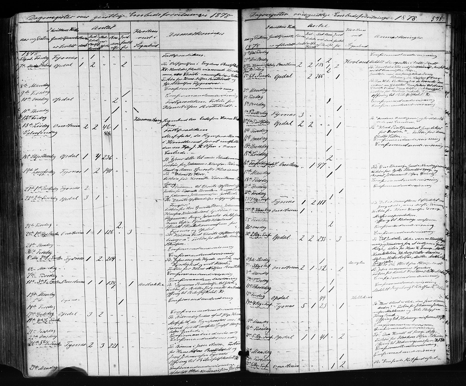 Tysnes sokneprestembete, AV/SAB-A-78601/H/Haa: Ministerialbok nr. A 12, 1872-1886, s. 578