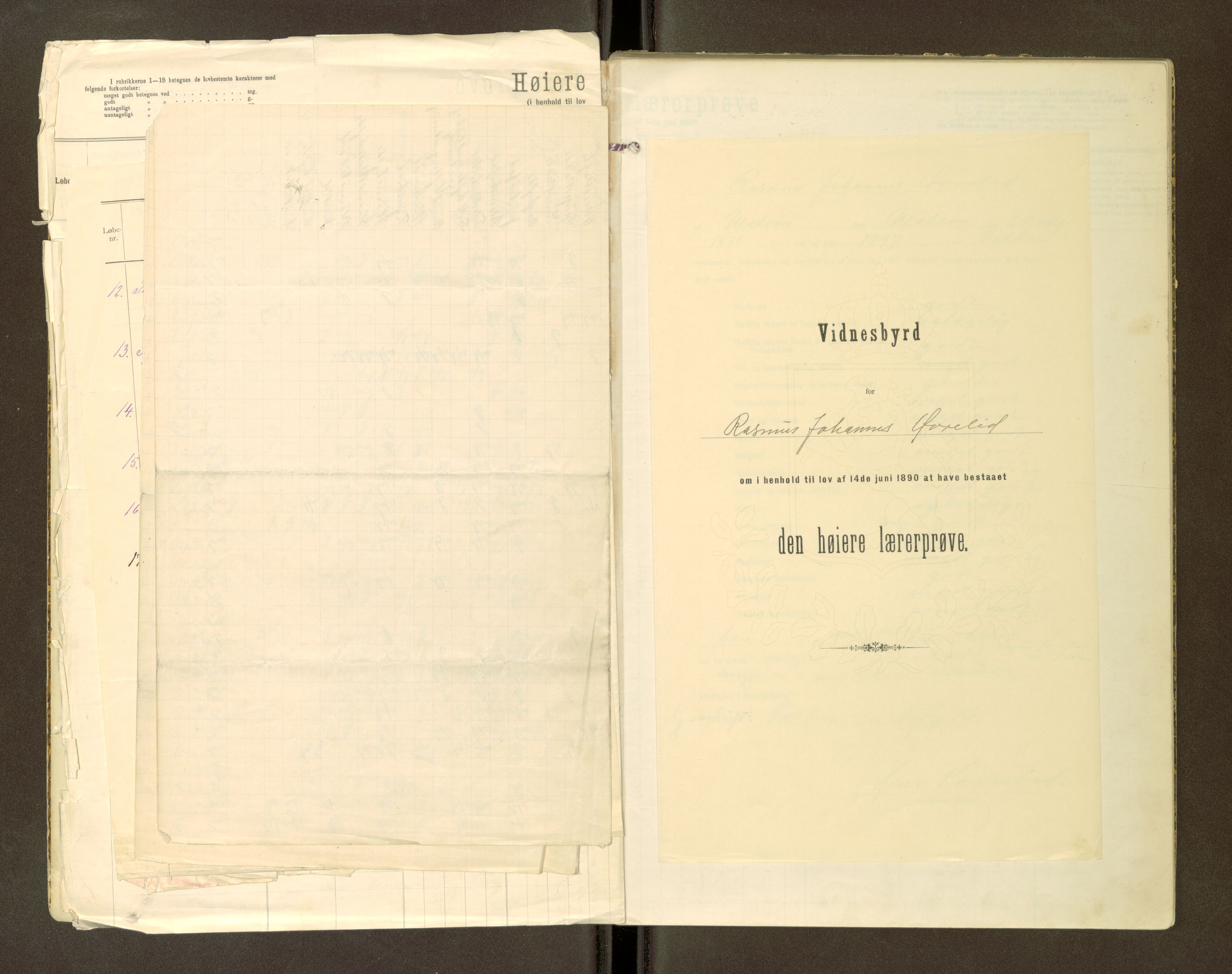 Volda Lærarskule, AV/SAT-A-5184/H/Ha/L0144: Eksamensprotokoll for Den høiere lærerprøven, 1897-1905