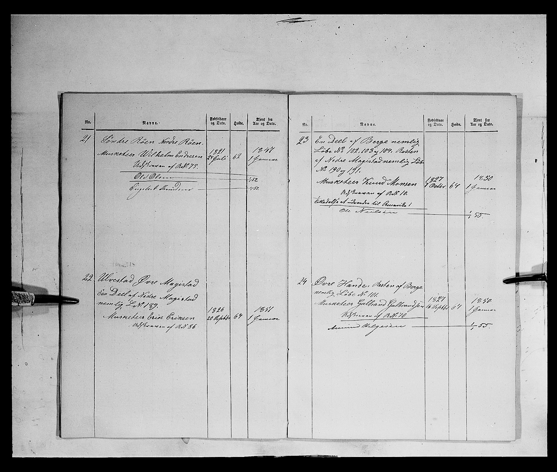 Fylkesmannen i Oppland, AV/SAH-FYO-002/1/K/Kb/L1160: Valderske nasjonale musketérkorps - Slidreske kompani, 1818-1860, s. 3330