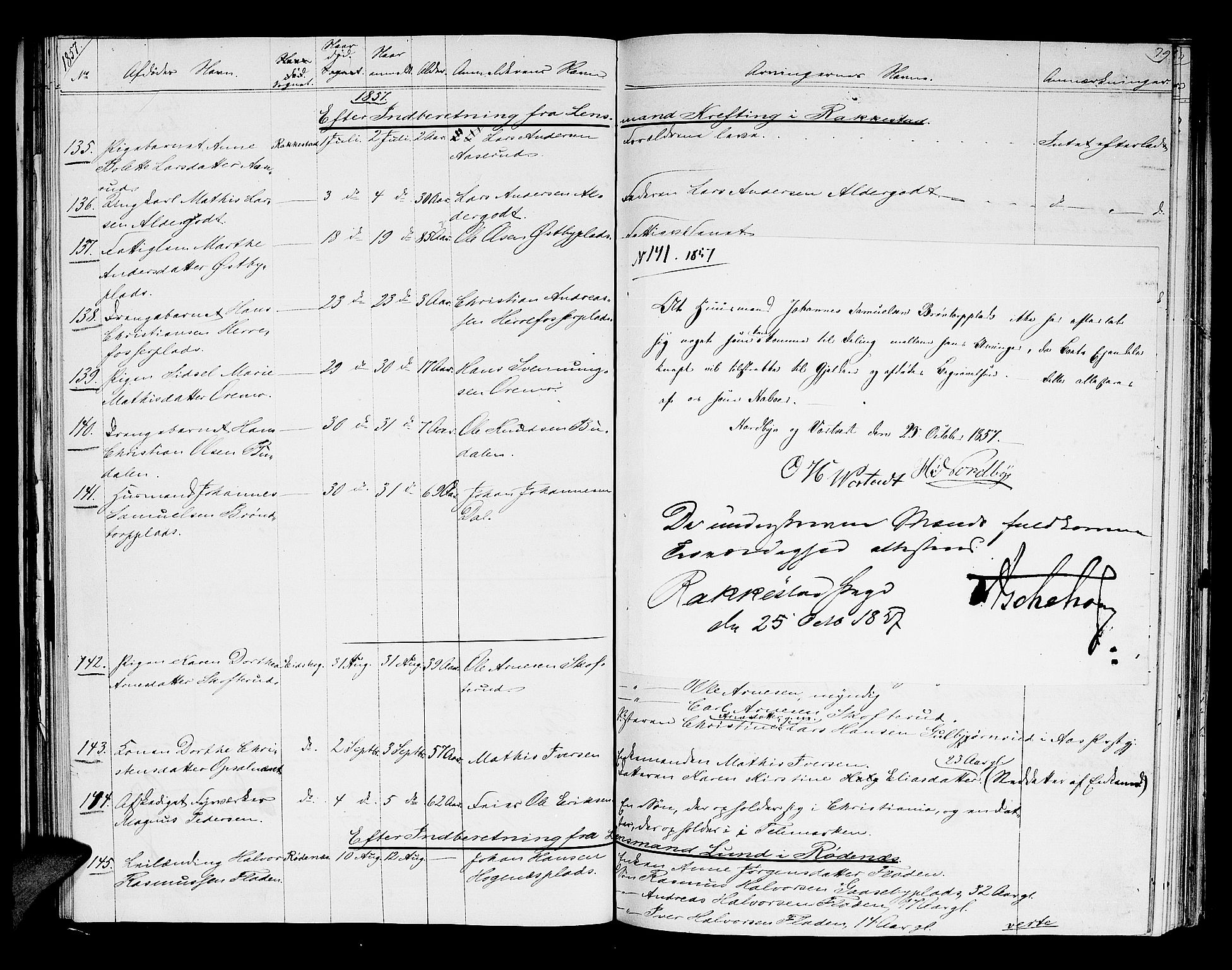 Rakkestad sorenskriveri, AV/SAO-A-10686/H/Ha/Haa/L0002: Dødsanmeldelsesprotokoller, 1854-1860, s. 79