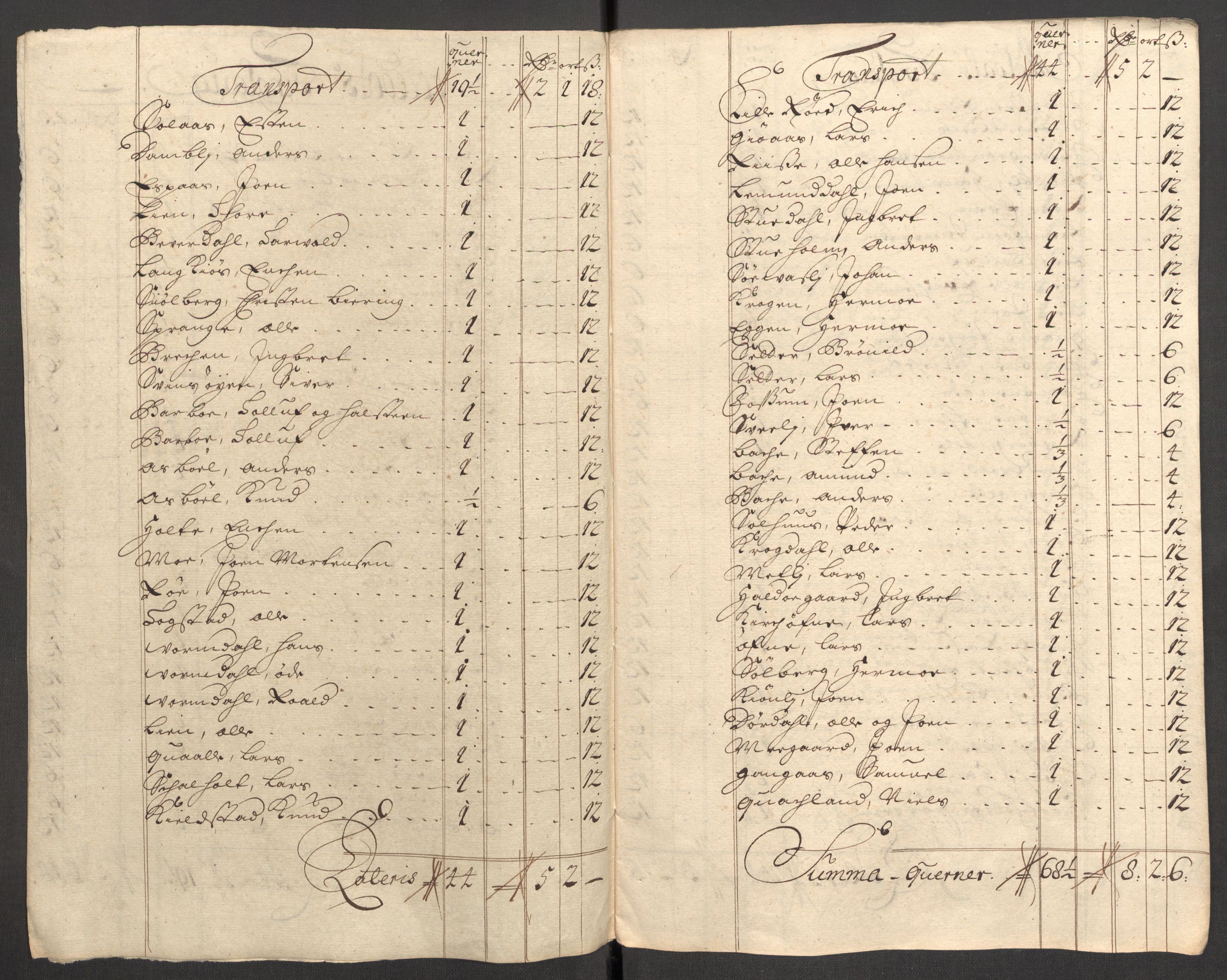 Rentekammeret inntil 1814, Reviderte regnskaper, Fogderegnskap, RA/EA-4092/R60/L3957: Fogderegnskap Orkdal og Gauldal, 1707, s. 230