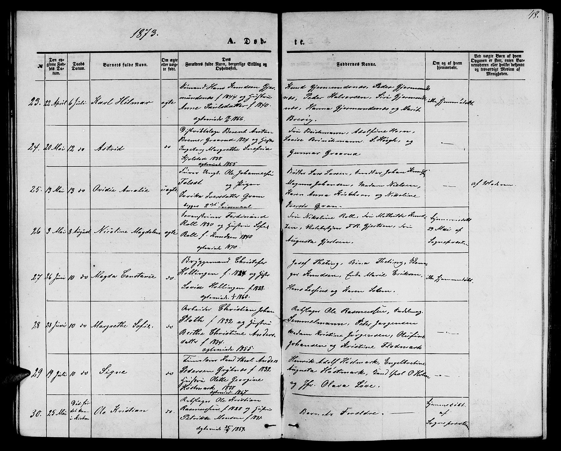 Ministerialprotokoller, klokkerbøker og fødselsregistre - Møre og Romsdal, AV/SAT-A-1454/558/L0701: Klokkerbok nr. 558C02, 1862-1879, s. 48