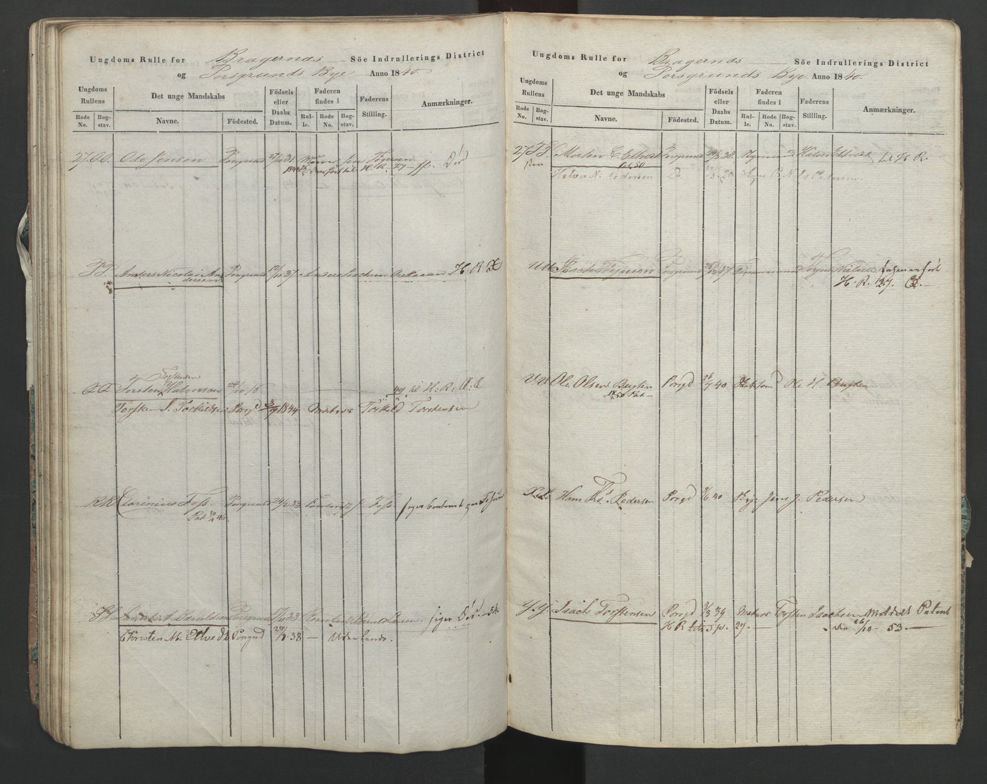 Porsgrunn innrulleringskontor, AV/SAKO-A-829/F/Fa/L0002: Ungdomsrulle, 1840, s. 62