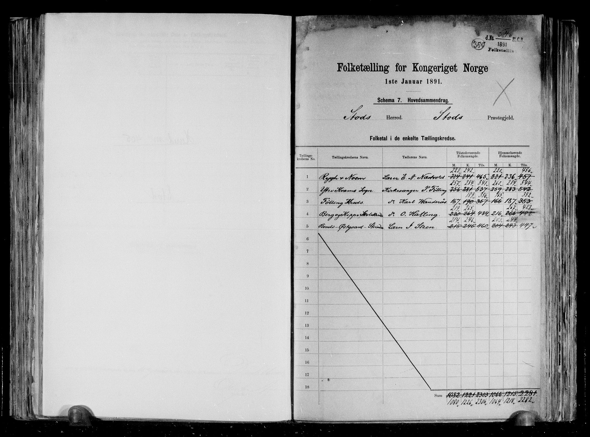 RA, Folketelling 1891 for 1734 Stod herred, 1891, s. 2