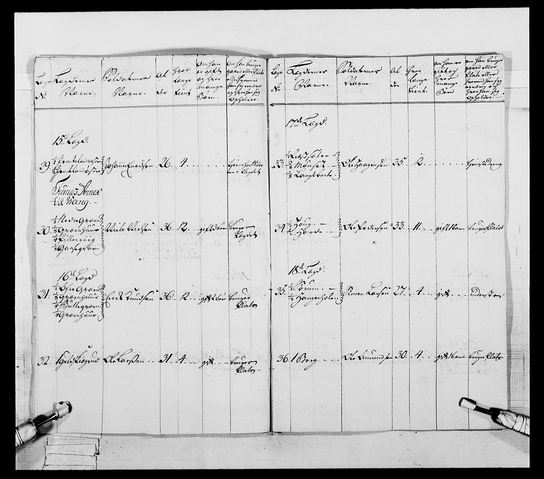 Generalitets- og kommissariatskollegiet, Det kongelige norske kommissariatskollegium, AV/RA-EA-5420/E/Eh/L0057: 1. Opplandske nasjonale infanteriregiment, 1769-1771, s. 79