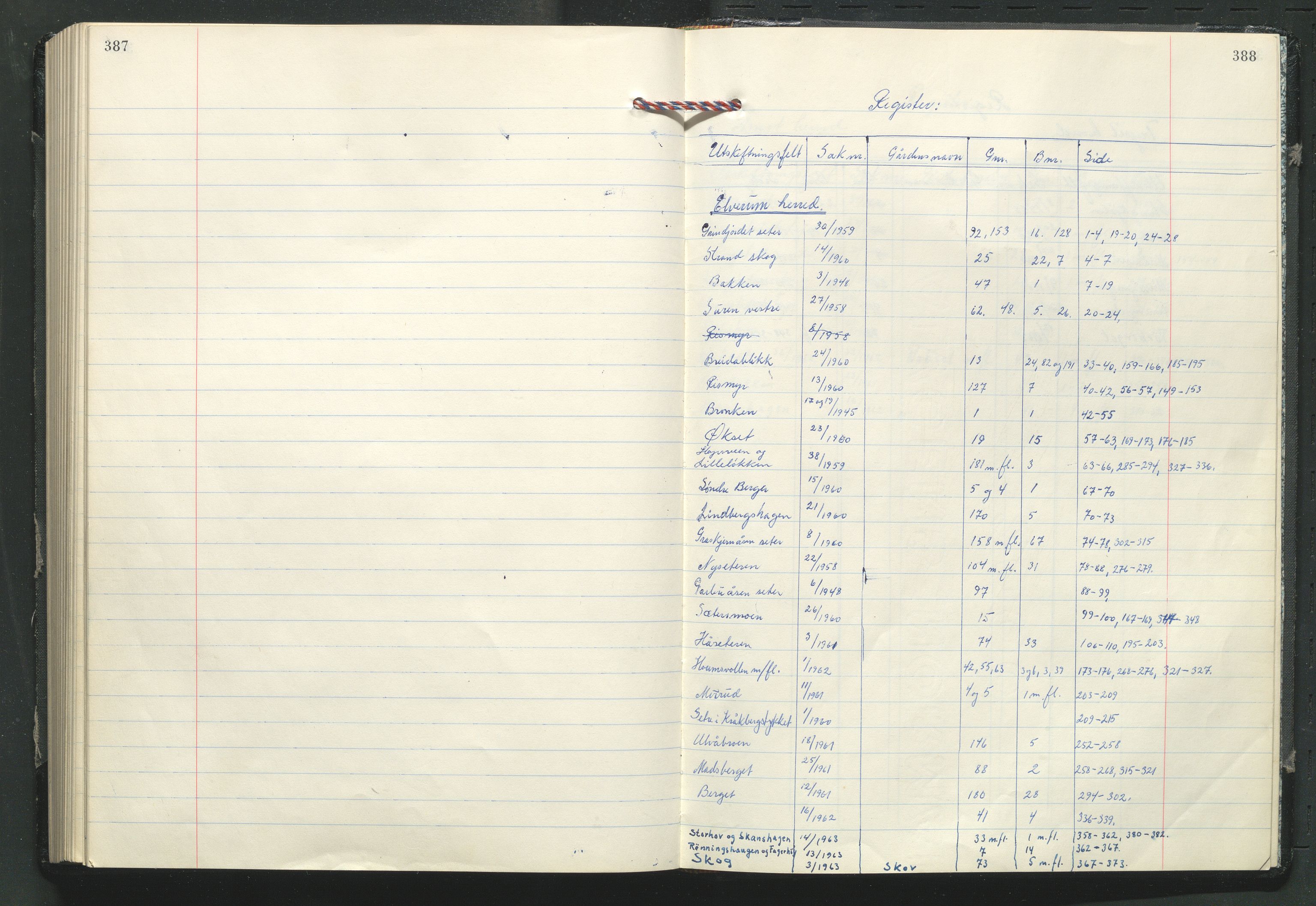 Hedmark og Østerdal jordskifterett, AV/SAH-JORDSKIFTEH-002/G/Ga/L0020/0002: Rettsbøker  / Rettsbok - XXV (A45), 1960-1963