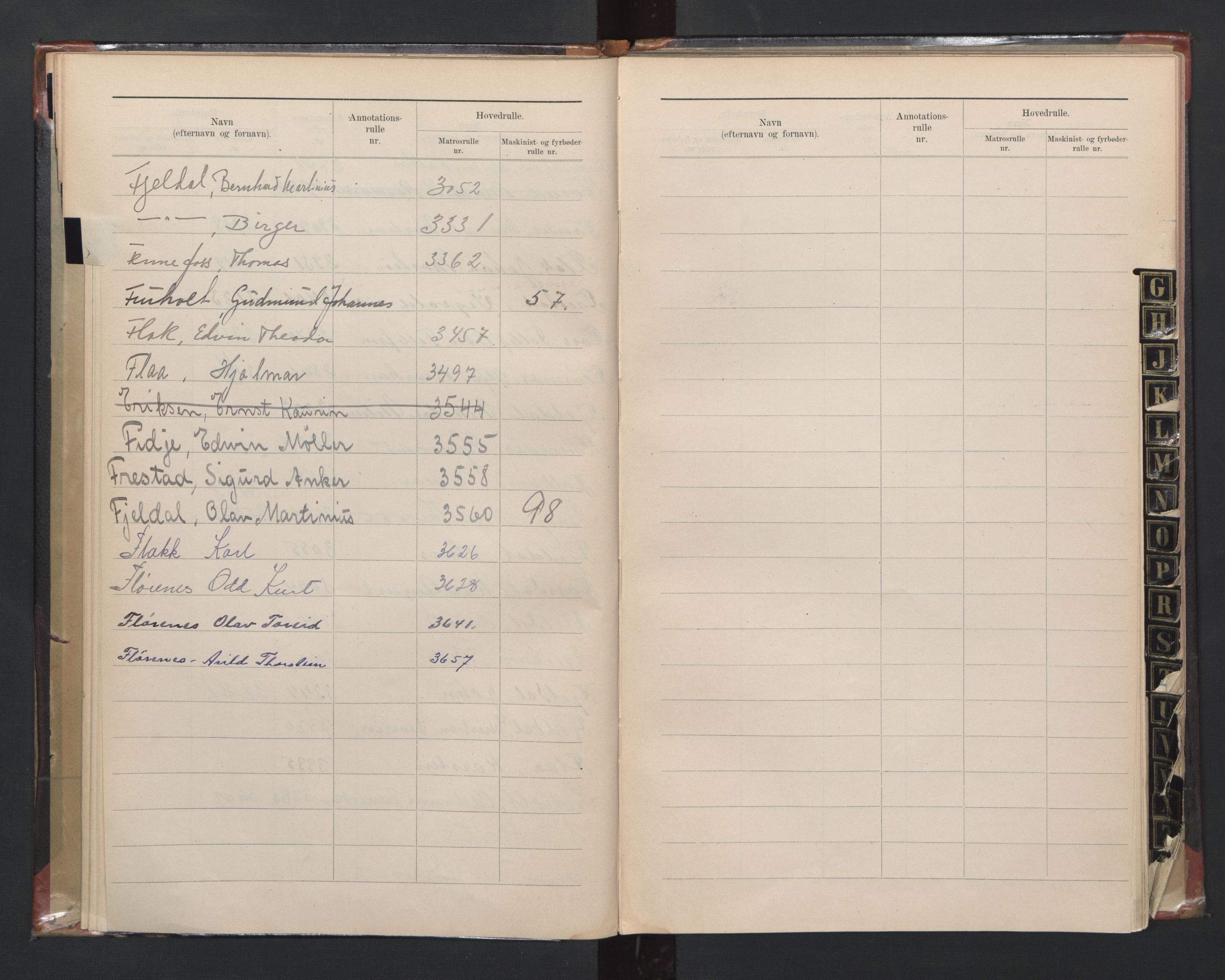 Lillesand mønstringskrets, AV/SAK-2031-0014/F/Fb/L0019: Register til annotasjonsrulle nr 2273-3502, hovedrulle nr 3043-3675 og hovedrulle B, G-10, 1890-1948, s. 15