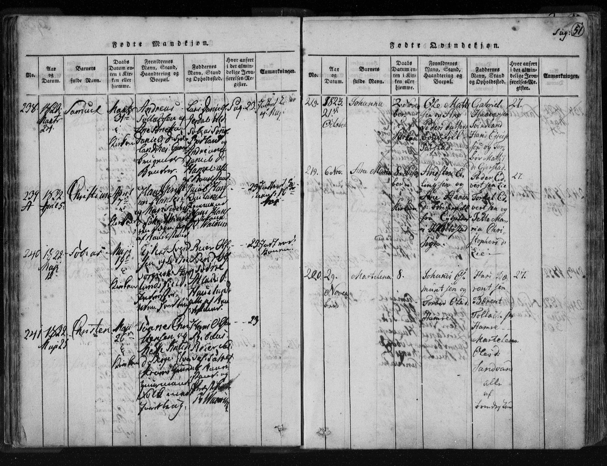 Kvinesdal sokneprestkontor, AV/SAK-1111-0026/F/Fa/Fab/L0003: Ministerialbok nr. A 3, 1815-1829, s. 51