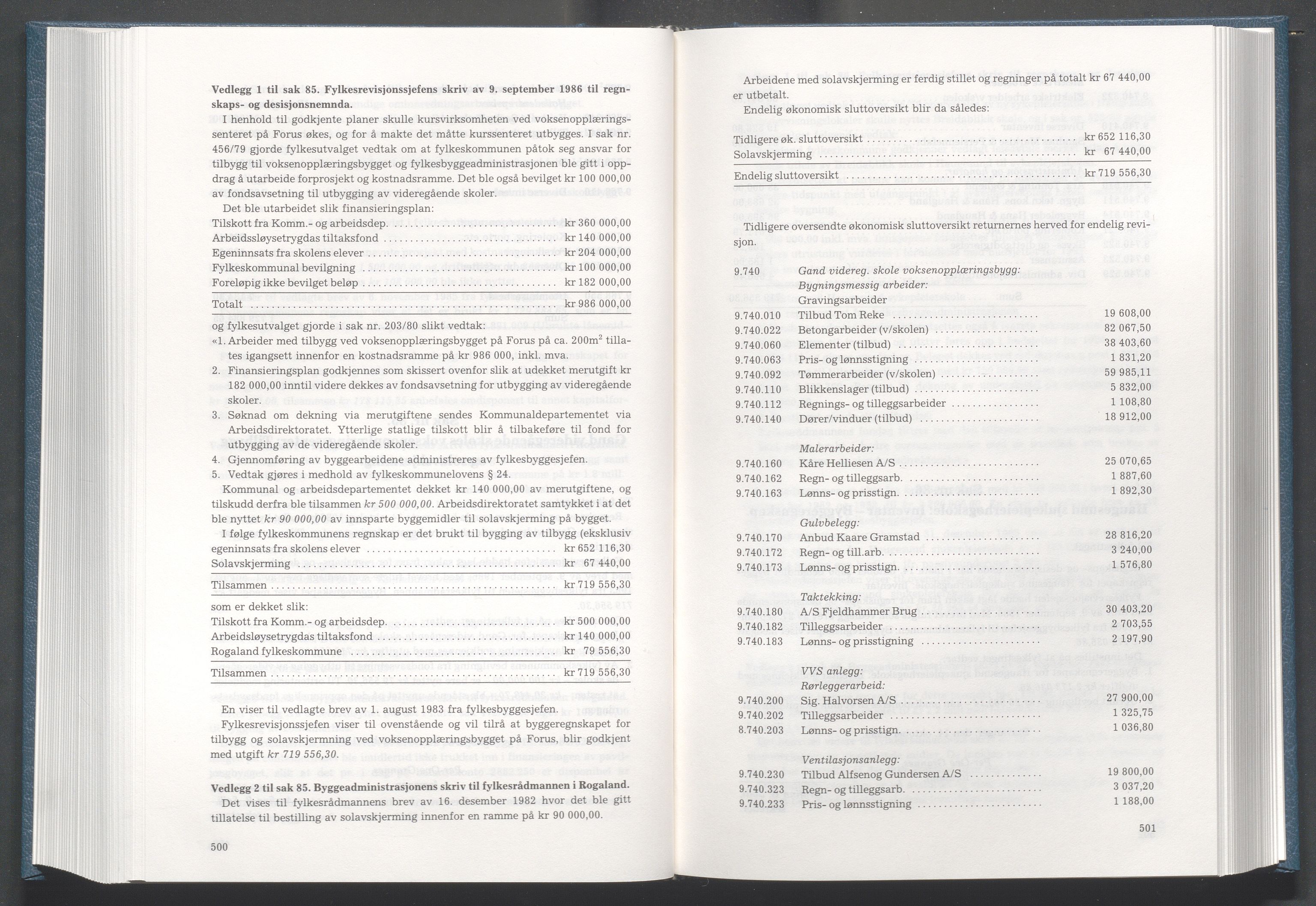 Rogaland fylkeskommune - Fylkesrådmannen , IKAR/A-900/A/Aa/Aaa/L0106: Møtebok , 1986, s. 500-501