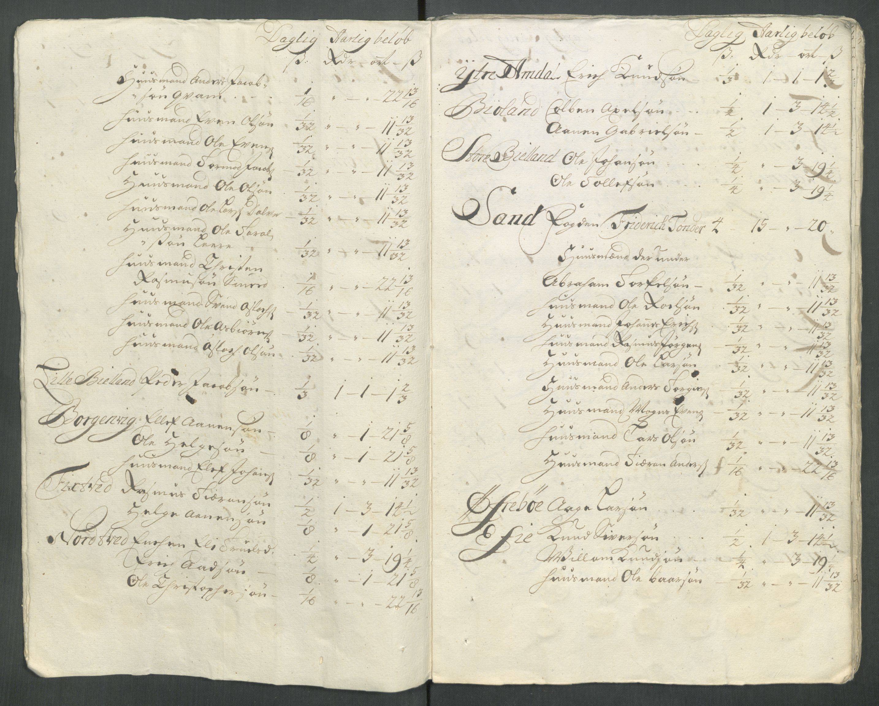 Rentekammeret inntil 1814, Reviderte regnskaper, Fogderegnskap, AV/RA-EA-4092/R47/L2866: Fogderegnskap Ryfylke, 1713, s. 98