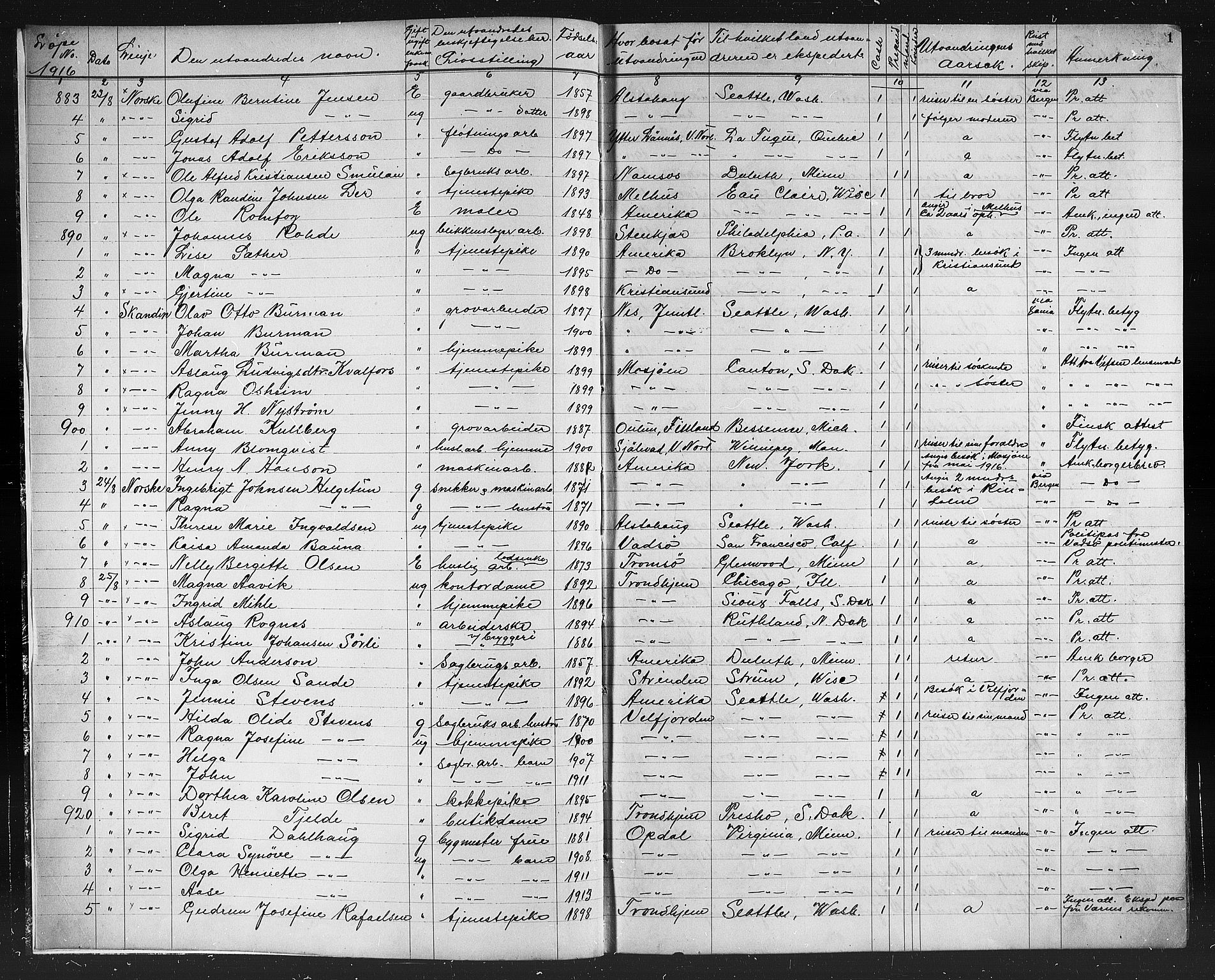 Trondheim politikammer, AV/SAT-A-1887/1/32/L0016: Emigrantprotokoll XV, 1916-1926, s. 1