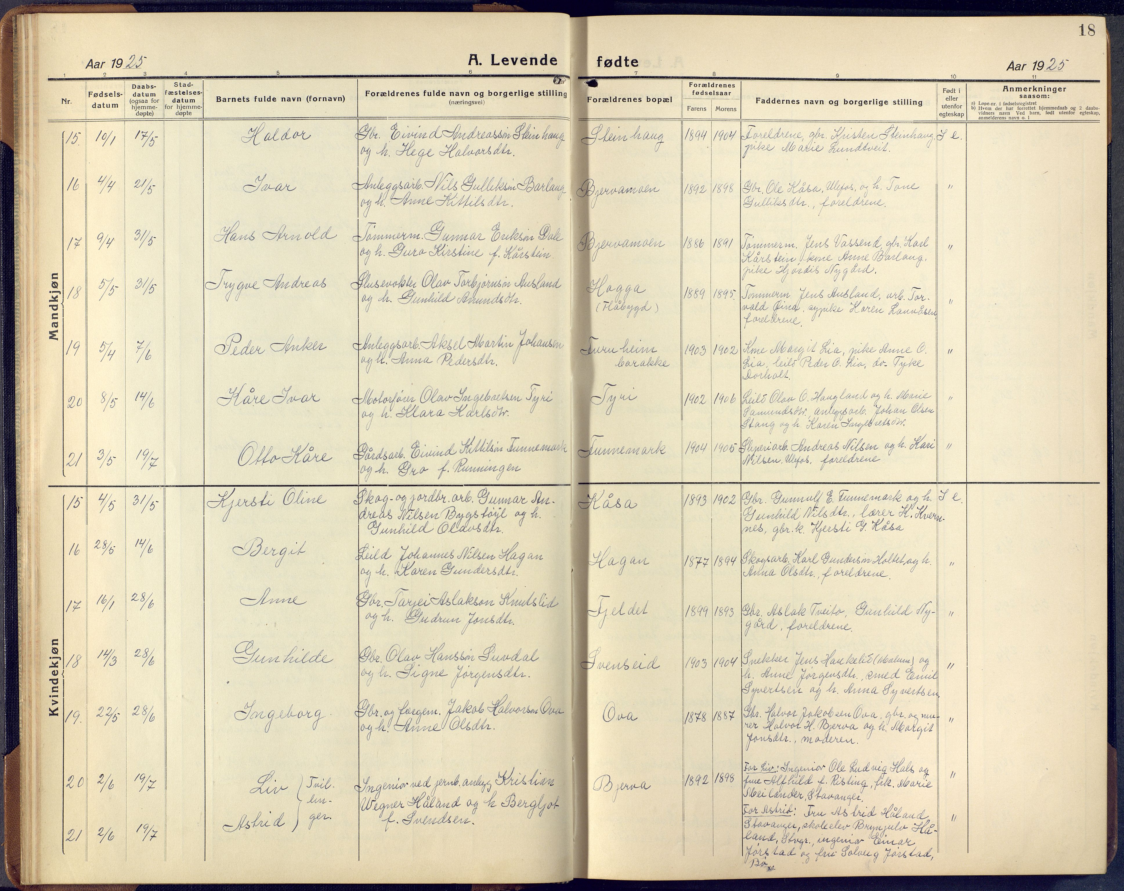 Lunde kirkebøker, SAKO/A-282/F/Fa/L0006: Ministerialbok nr. I 6, 1922-1940, s. 18
