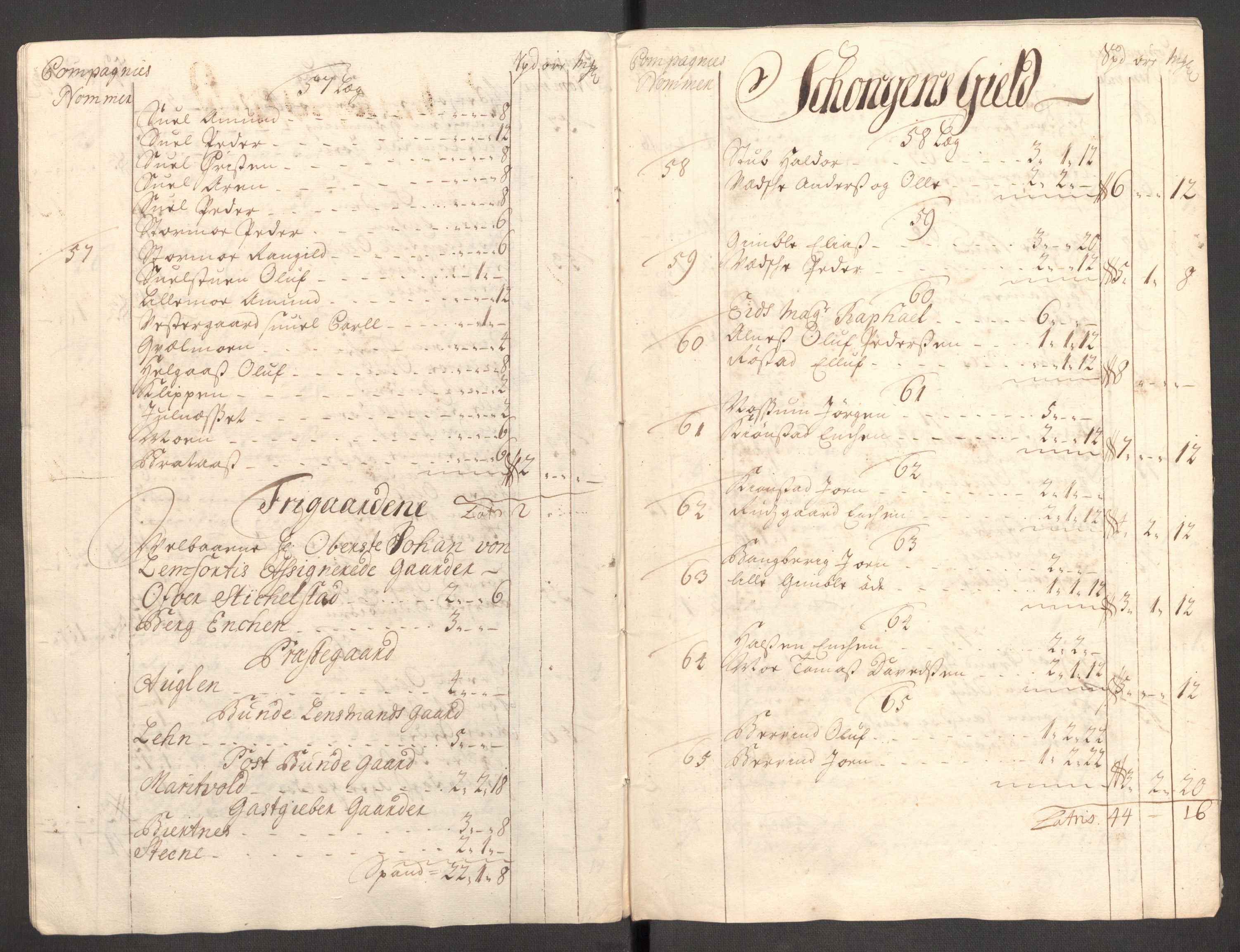 Rentekammeret inntil 1814, Reviderte regnskaper, Fogderegnskap, RA/EA-4092/R62/L4199: Fogderegnskap Stjørdal og Verdal, 1709, s. 94