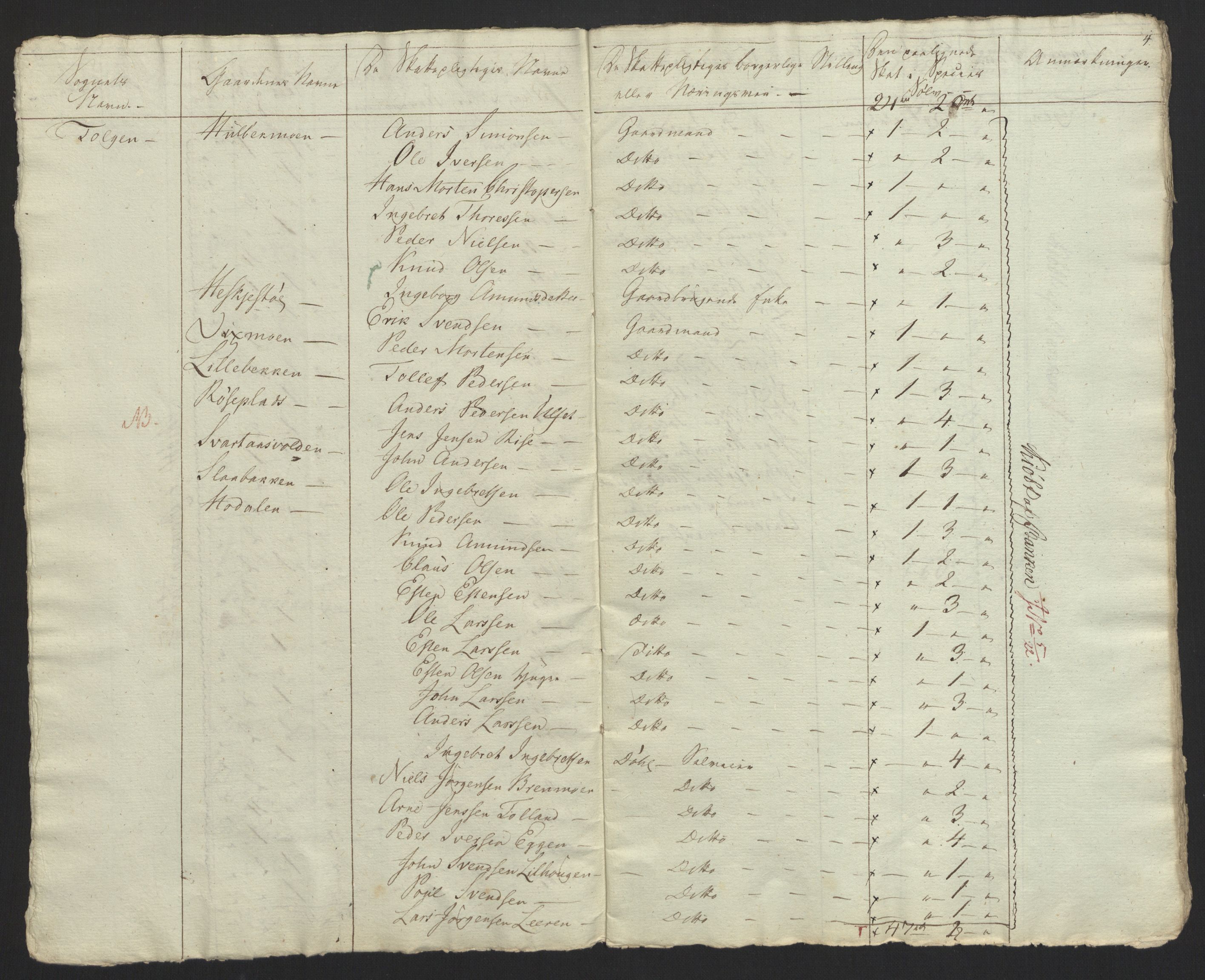Sølvskatten 1816, NOBA/SOLVSKATTEN/A/L0012: Bind 13: Østerdalen fogderi, 1816, s. 31