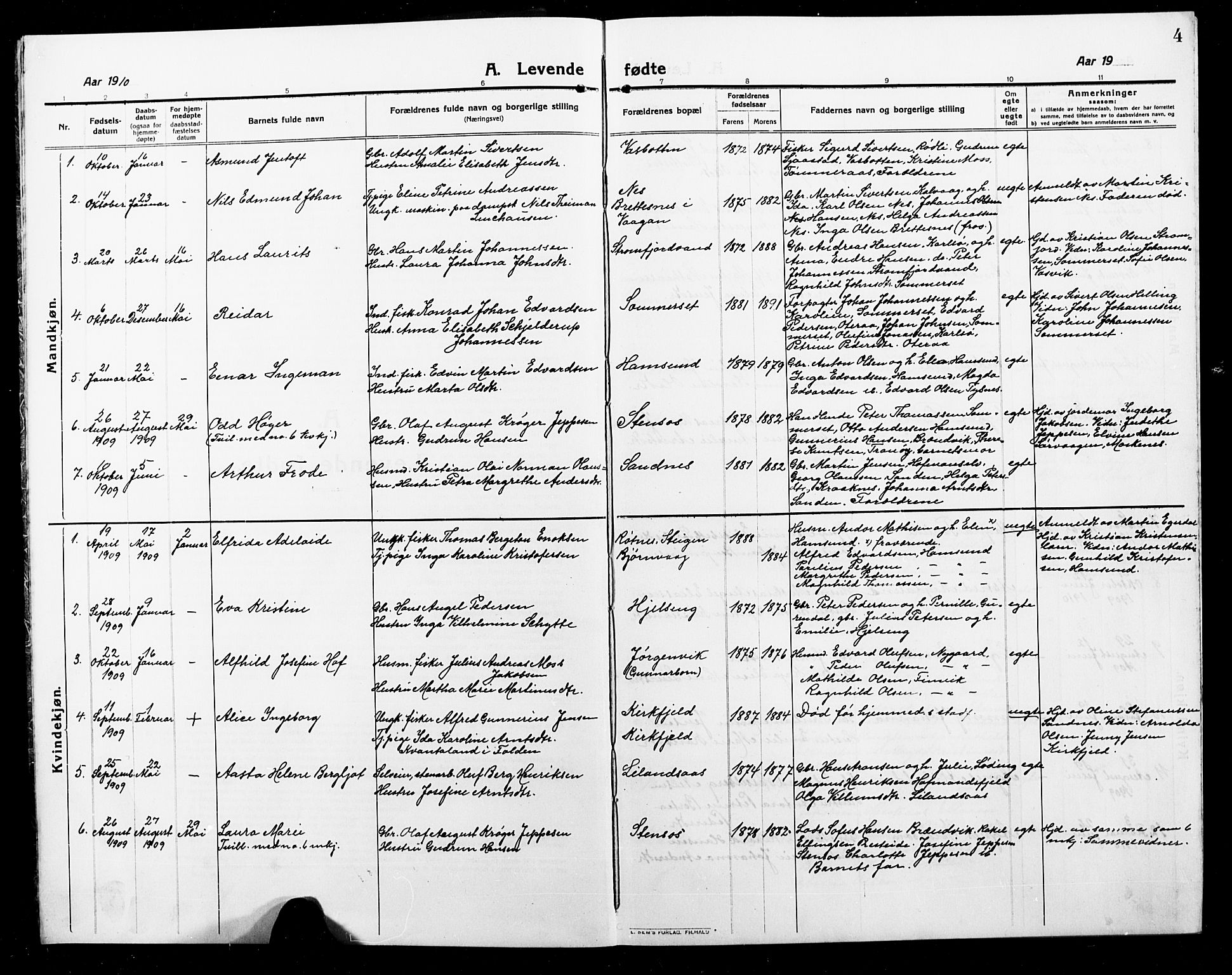 Ministerialprotokoller, klokkerbøker og fødselsregistre - Nordland, SAT/A-1459/859/L0861: Klokkerbok nr. 859C07, 1910-1925, s. 4