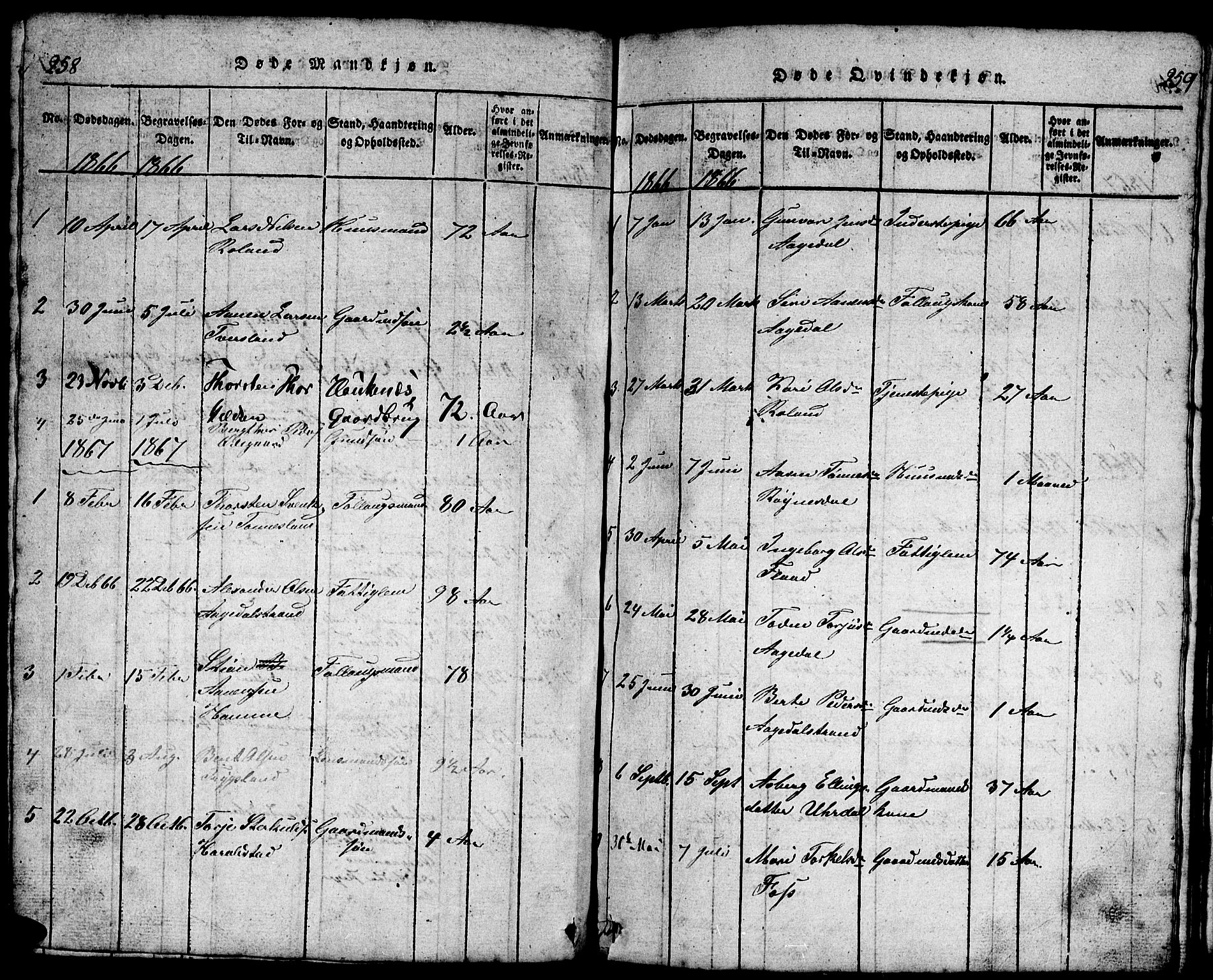 Bjelland sokneprestkontor, SAK/1111-0005/F/Fb/Fba/L0003: Klokkerbok nr. B 3, 1816-1870, s. 258-259