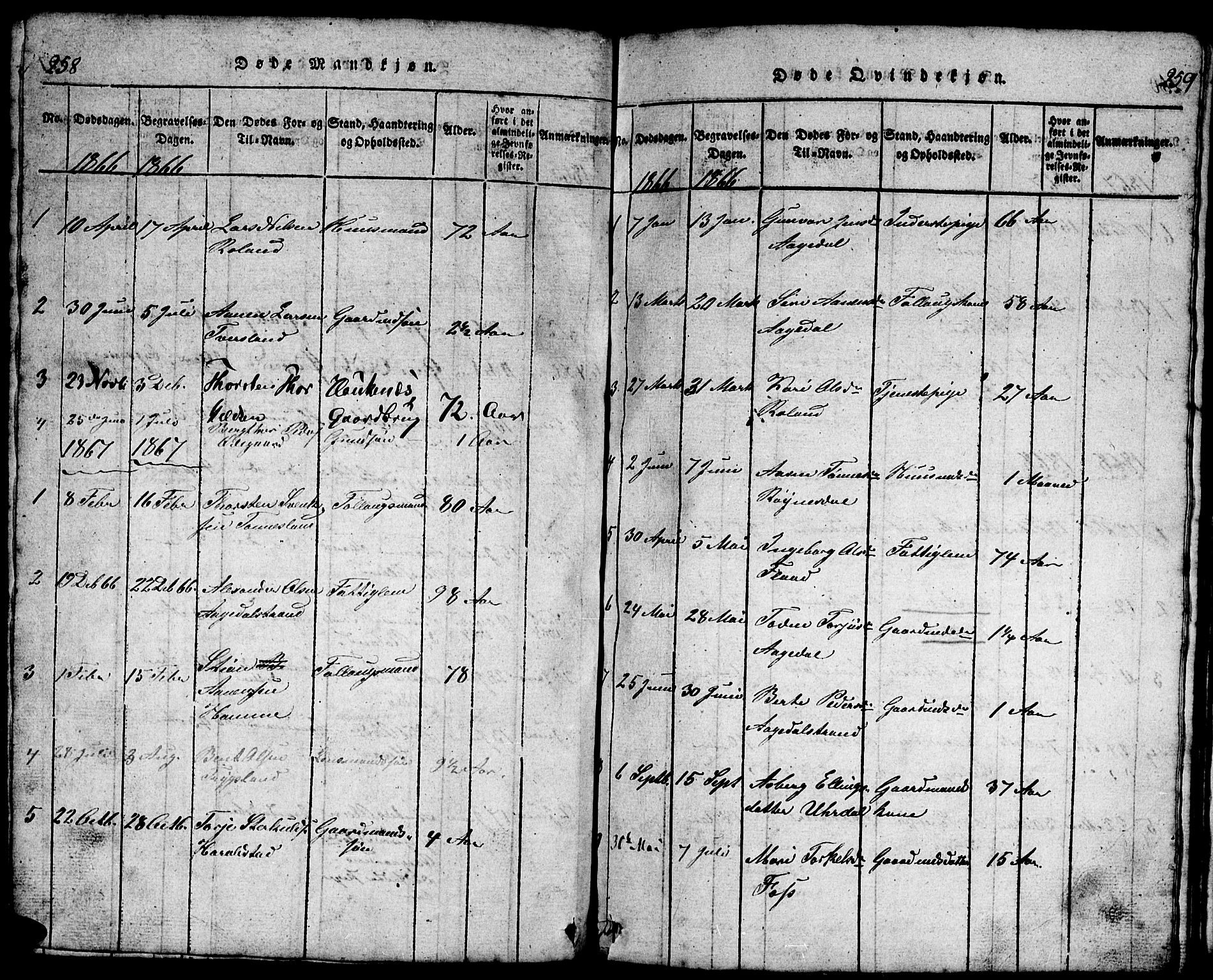 Bjelland sokneprestkontor, AV/SAK-1111-0005/F/Fb/Fba/L0003: Klokkerbok nr. B 3, 1816-1870, s. 258-259