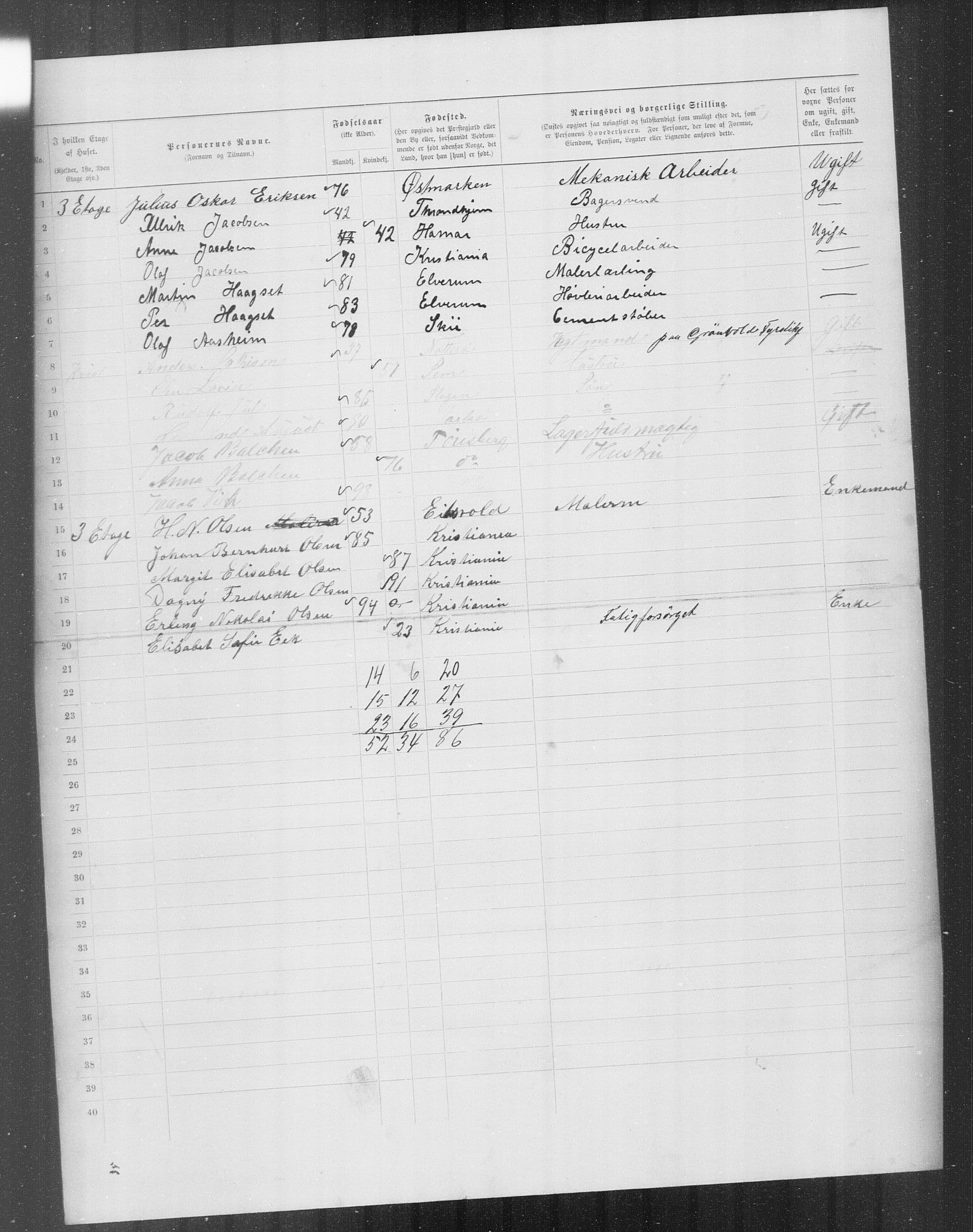 OBA, Kommunal folketelling 31.12.1899 for Kristiania kjøpstad, 1899, s. 10496