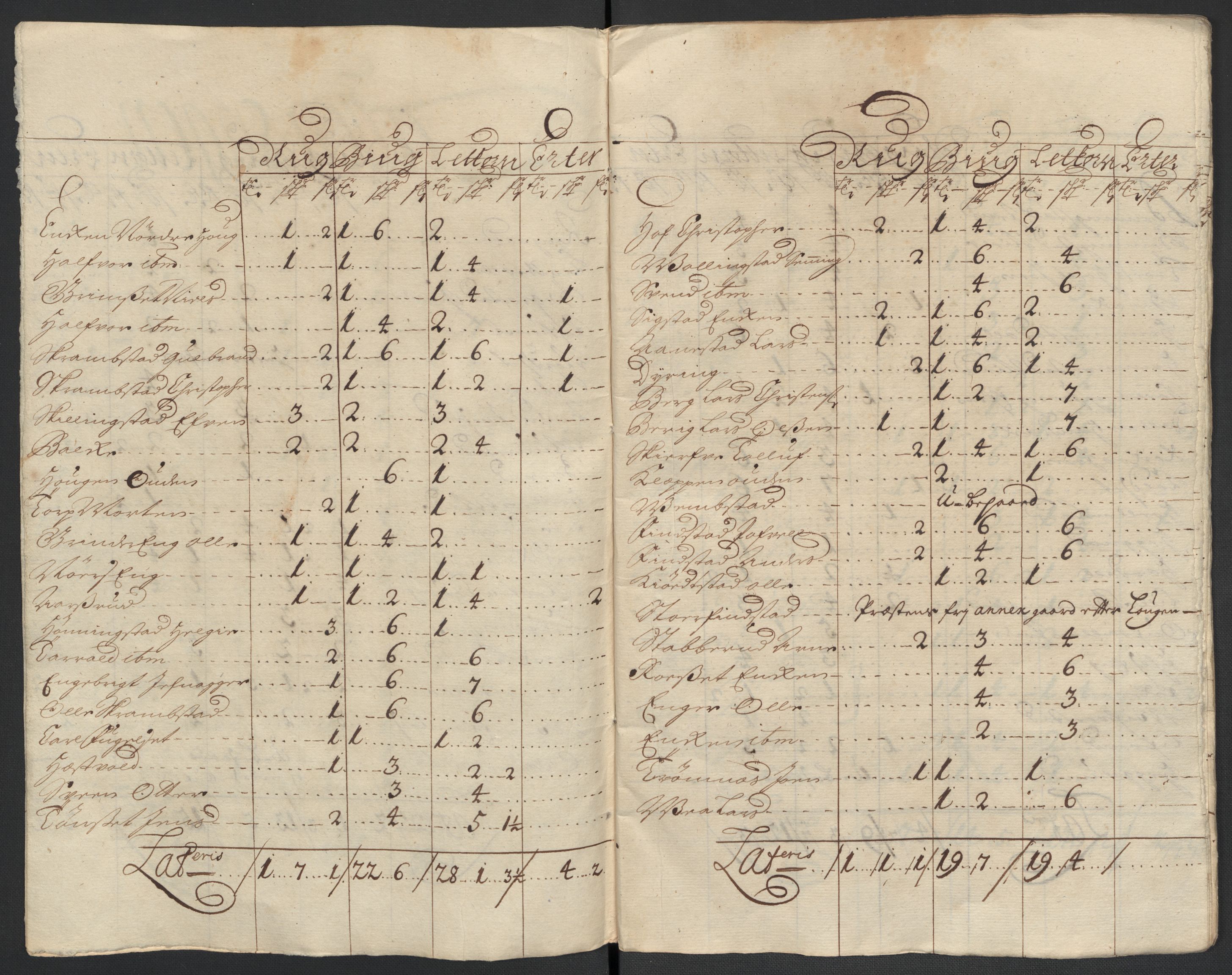 Rentekammeret inntil 1814, Reviderte regnskaper, Fogderegnskap, AV/RA-EA-4092/R16/L1041: Fogderegnskap Hedmark, 1703-1704, s. 248