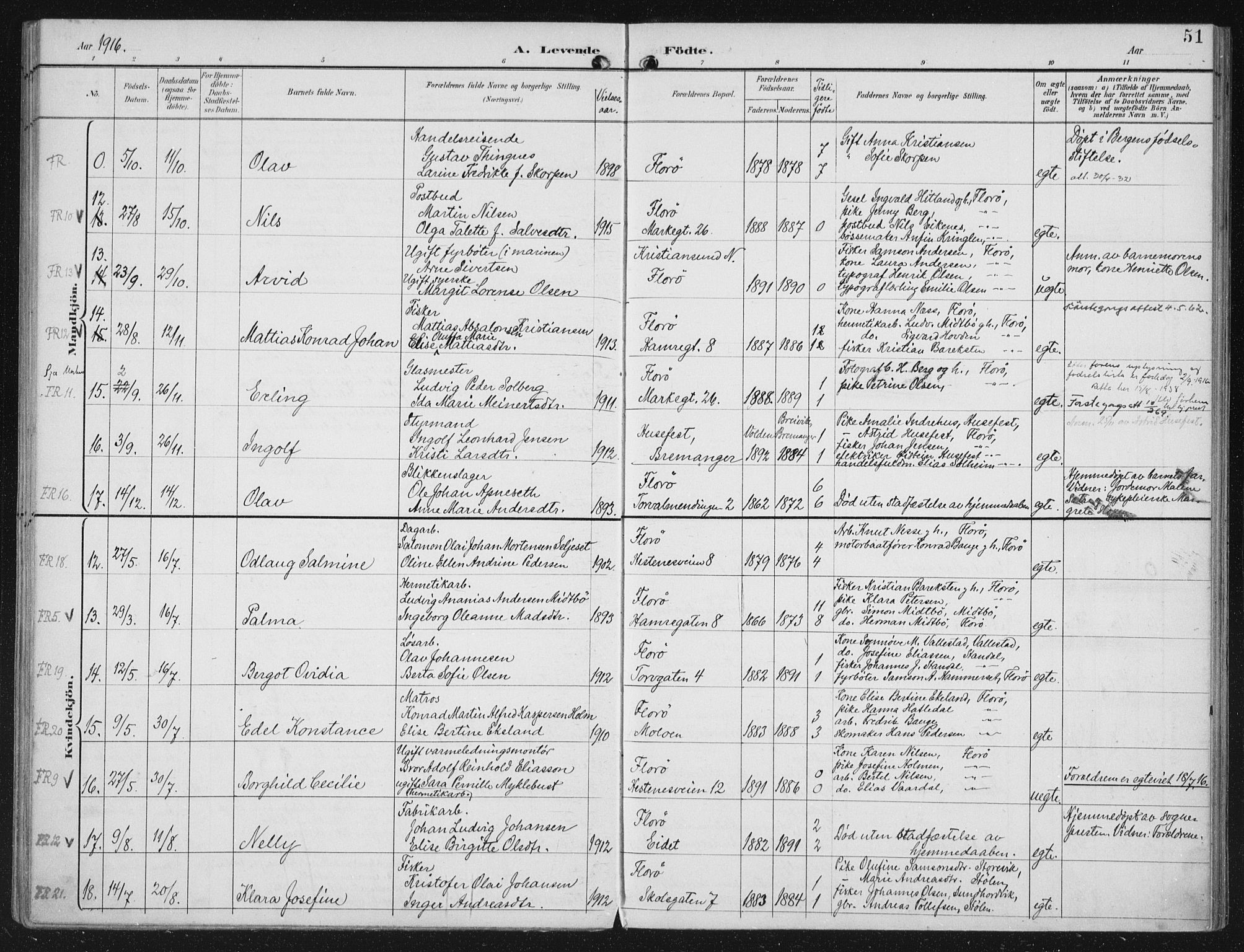 Kinn sokneprestembete, AV/SAB-A-80801/H/Haa/Haac/L0002: Ministerialbok nr. C 2, 1895-1916, s. 51