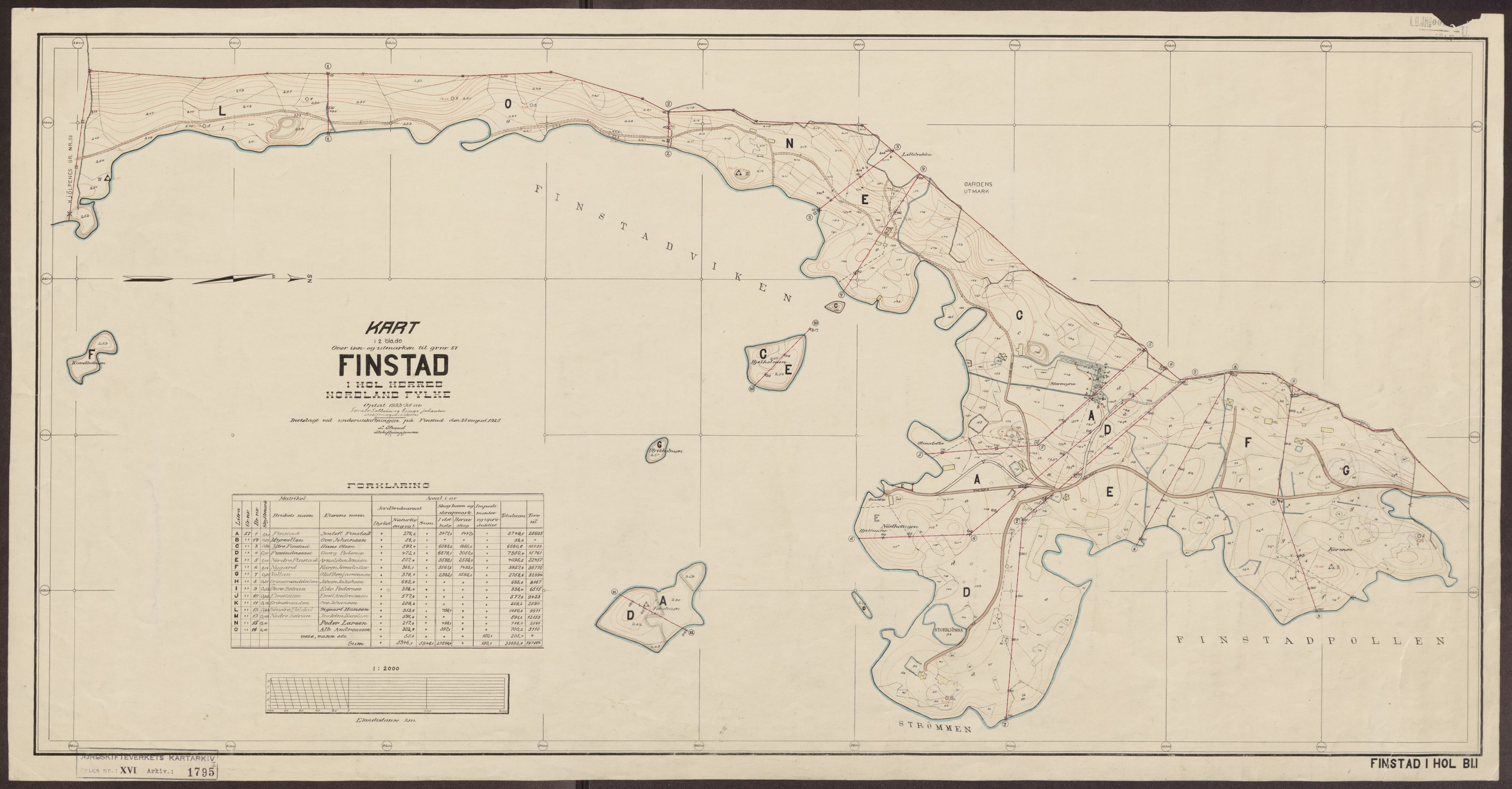 Jordskifteverkets kartarkiv, AV/RA-S-3929/T, 1859-1988, s. 2157