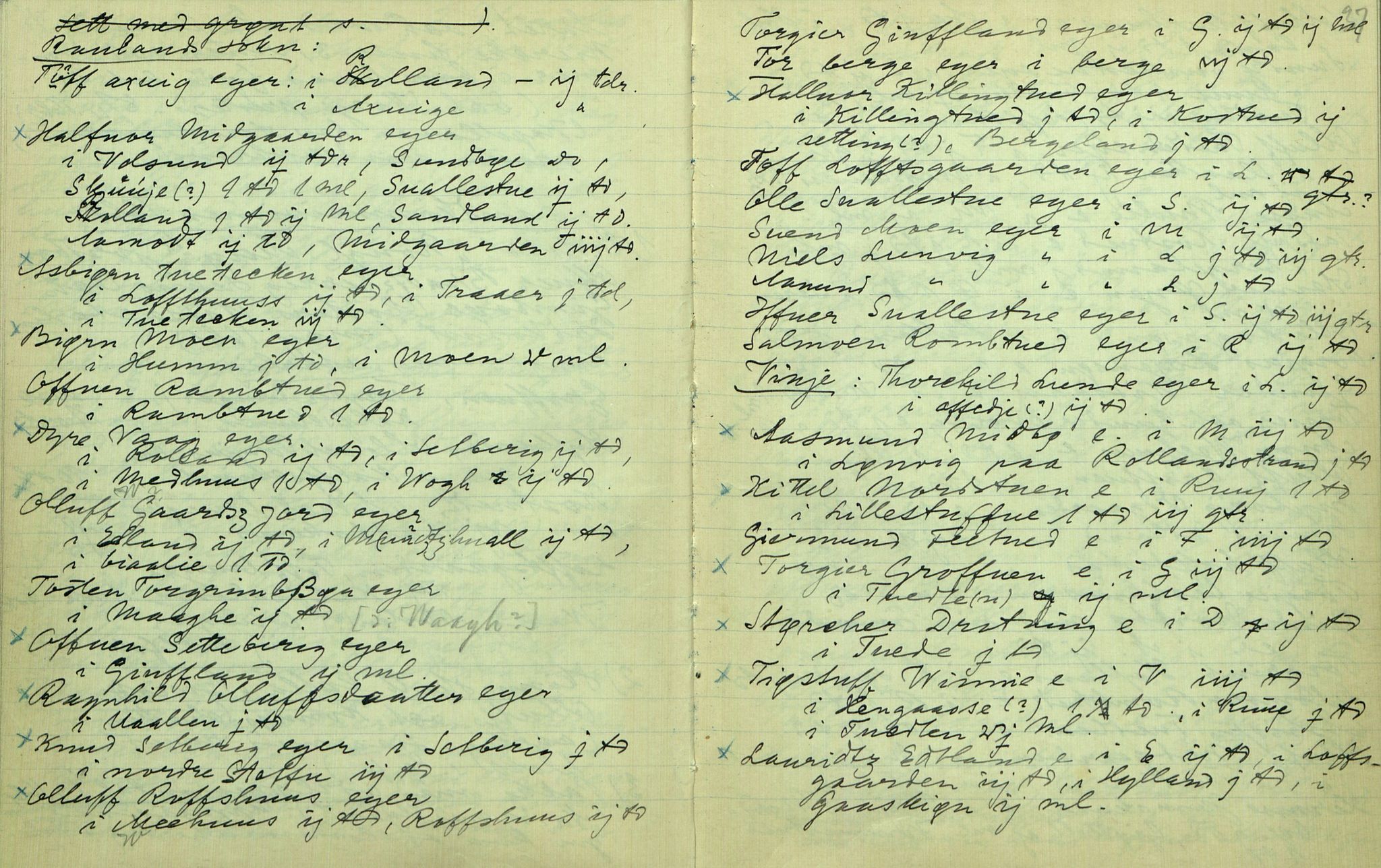 Rikard Berge, TEMU/TGM-A-1003/F/L0012/0045: 400-450 / 443 Manntal 1665, Matrikel 1723, Landkom. 1661, Panteregister (V-Ø), Diplomar, 1931, s. 36-37