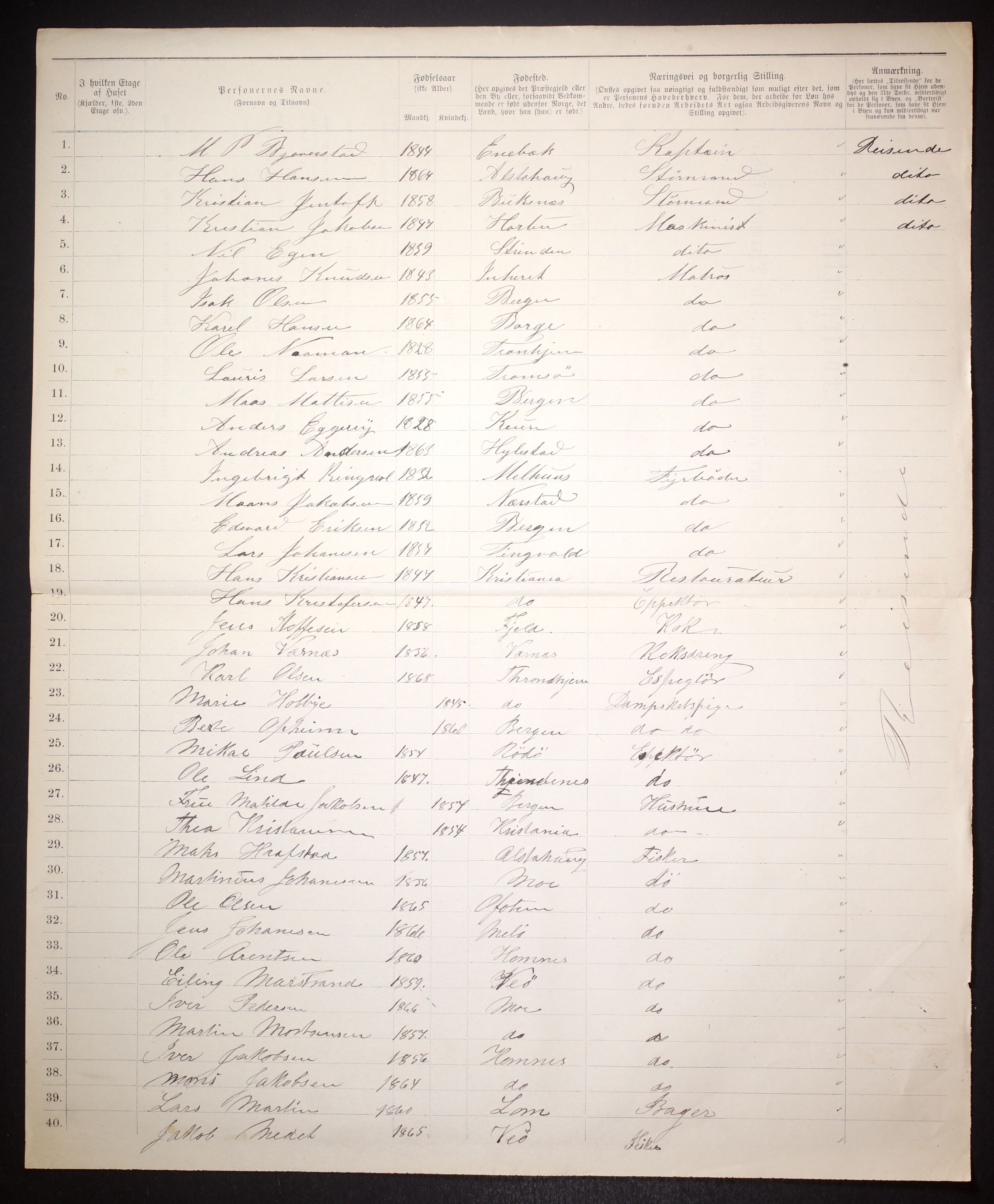 SAT, Folketelling 1885 for 1804 Bodø kjøpstad, 1885, s. 15