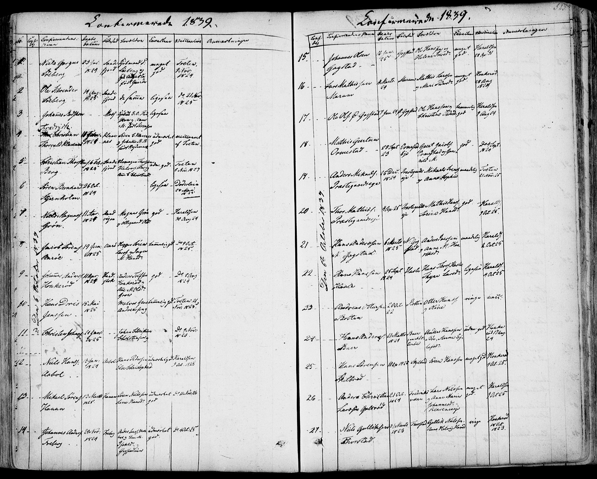 Sandar kirkebøker, AV/SAKO-A-243/F/Fa/L0005: Ministerialbok nr. 5, 1832-1847, s. 524-525