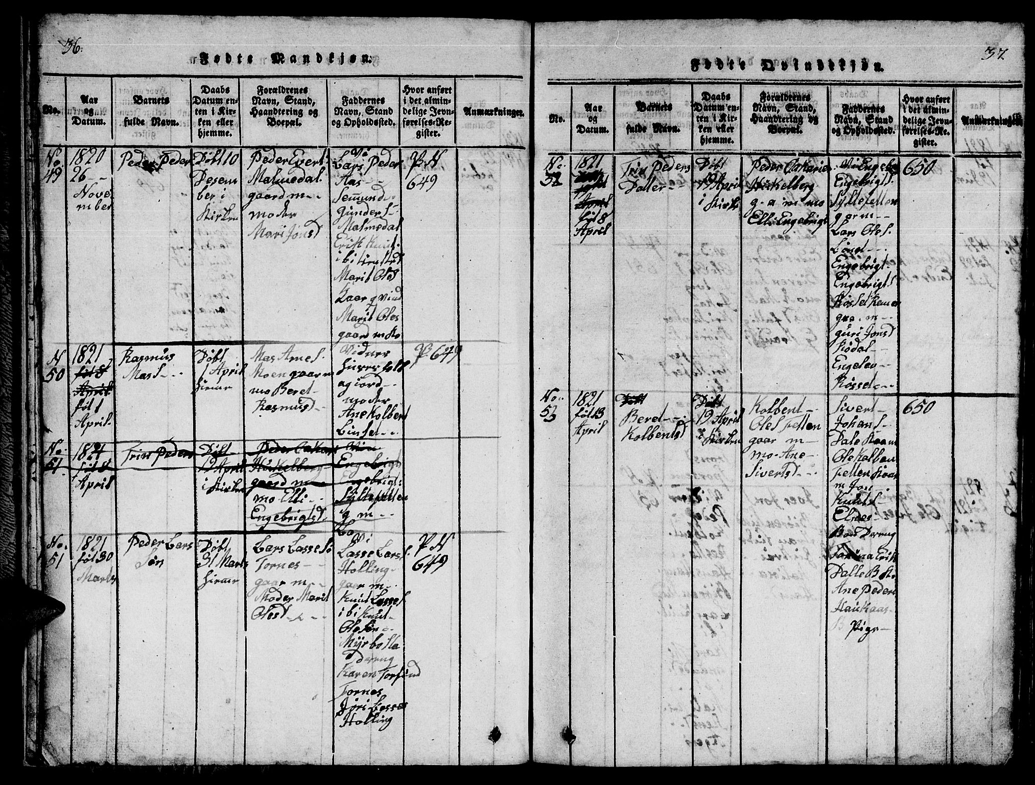 Ministerialprotokoller, klokkerbøker og fødselsregistre - Møre og Romsdal, SAT/A-1454/565/L0752: Klokkerbok nr. 565C01, 1817-1844, s. 36-37