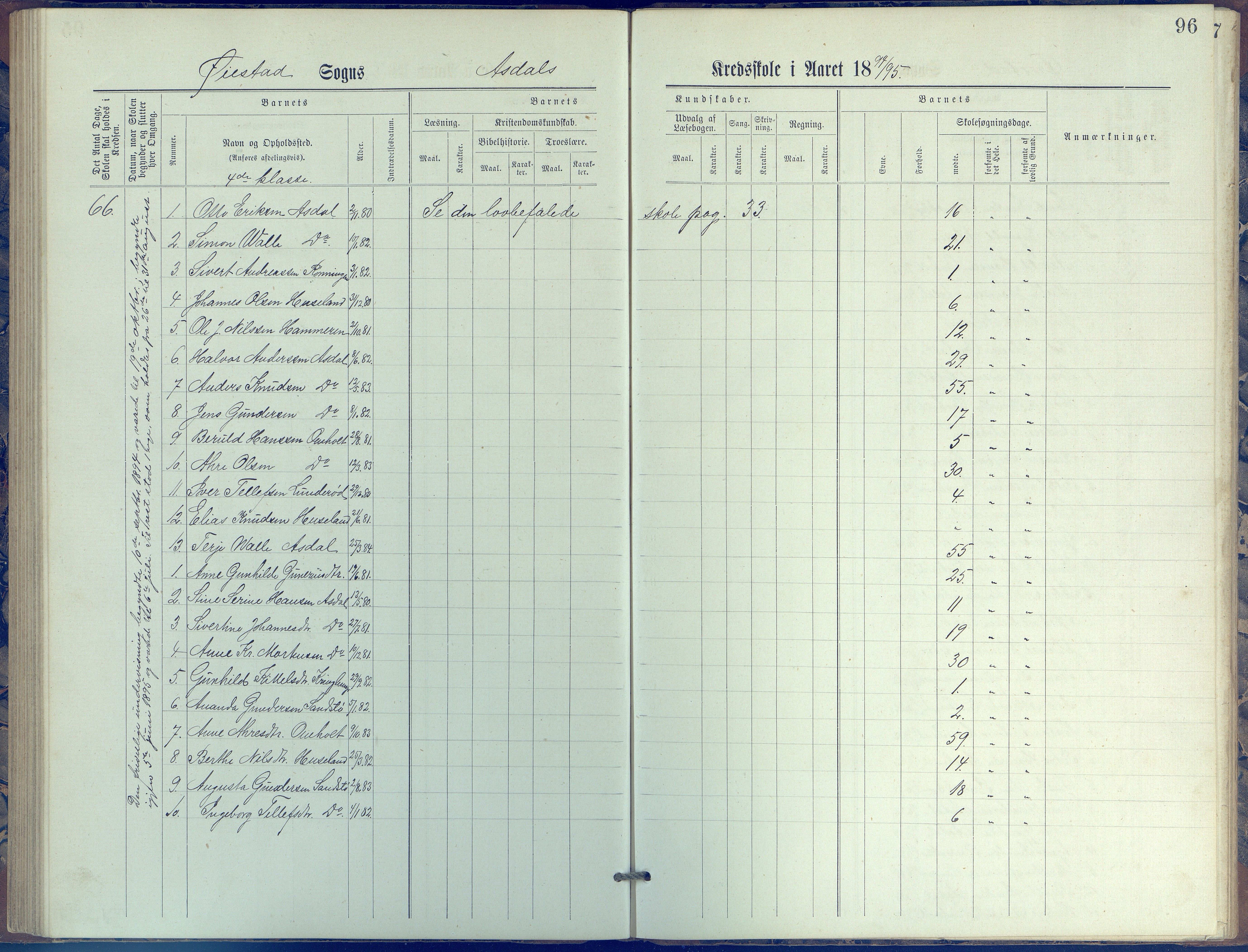 Øyestad kommune frem til 1979, AAKS/KA0920-PK/06/06E/L0005: Journal, øverste avdeling, 1884-1918, s. 96