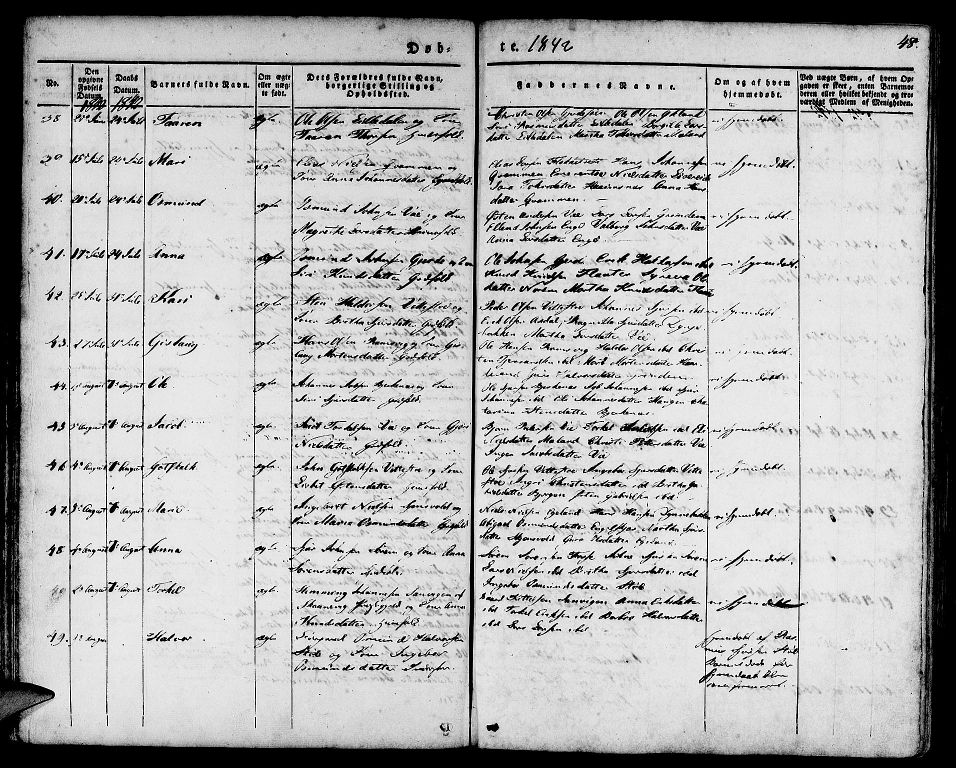 Etne sokneprestembete, AV/SAB-A-75001/H/Haa: Ministerialbok nr. A 7, 1831-1847, s. 48