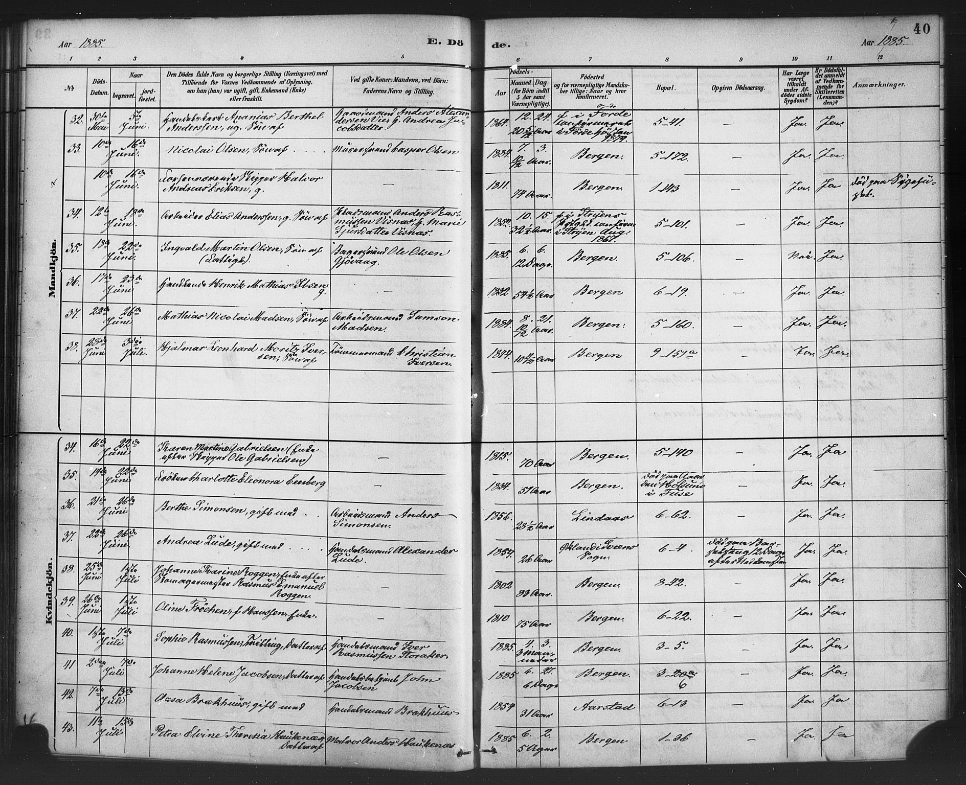 Nykirken Sokneprestembete, AV/SAB-A-77101/H/Haa/L0044: Ministerialbok nr. E 4, 1882-1898, s. 40