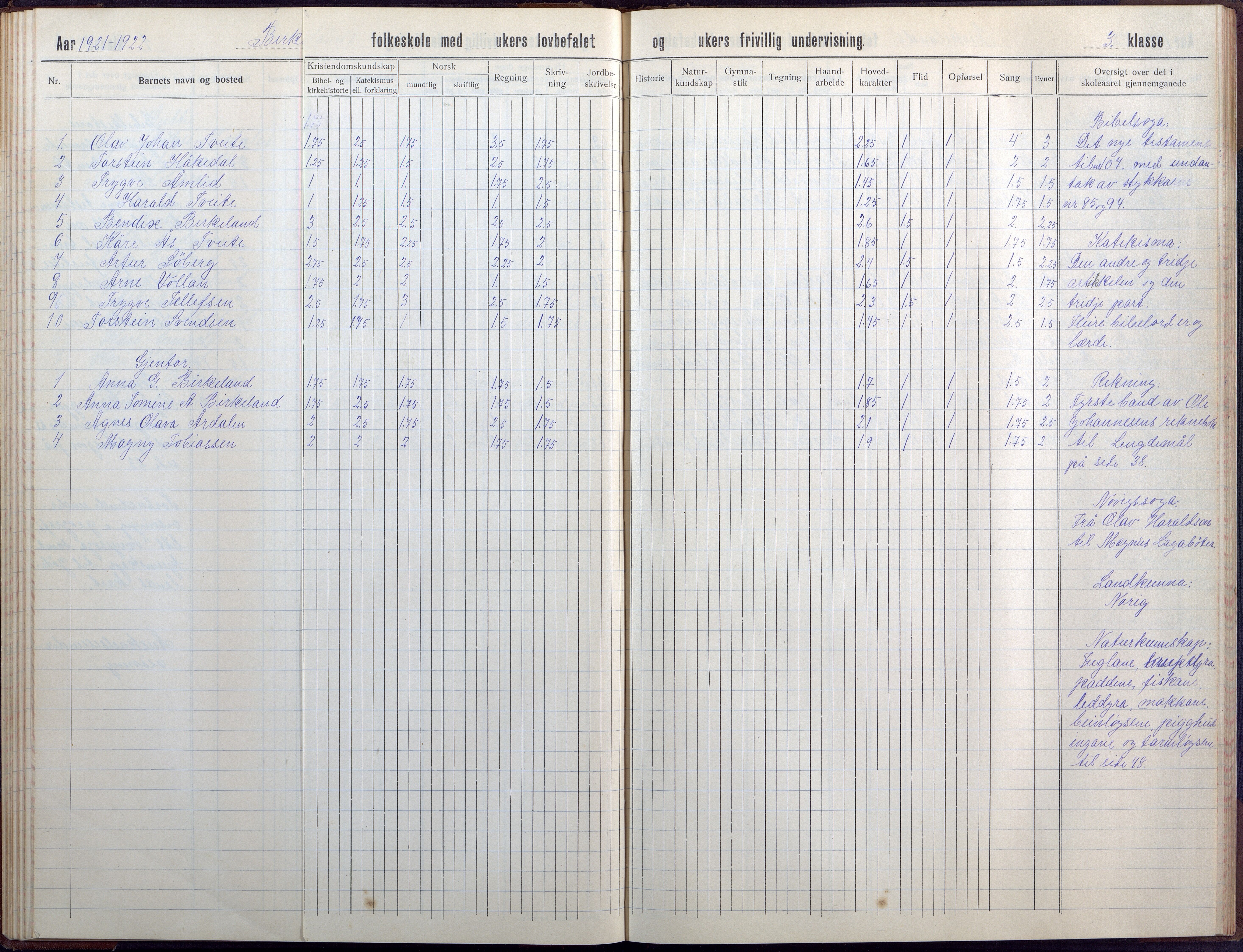 Birkenes kommune, Birkenes krets/Birkeland folkeskole frem til 1991, AAKS/KA0928-550a_91/F02/L0008: Skoleprotokoll, 1911-1930