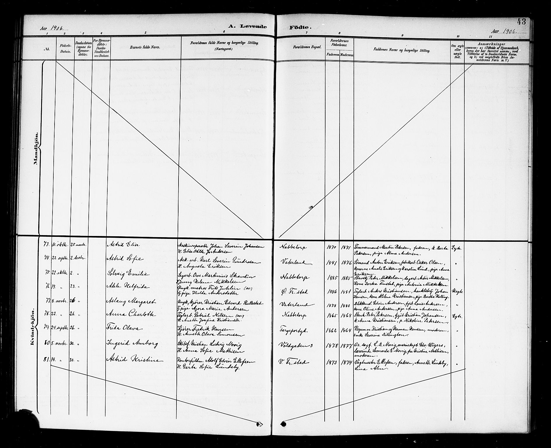 Østre Fredrikstad prestekontor Kirkebøker, AV/SAO-A-10907/G/Ga/L0002: Klokkerbok nr. 2, 1900-1919, s. 43