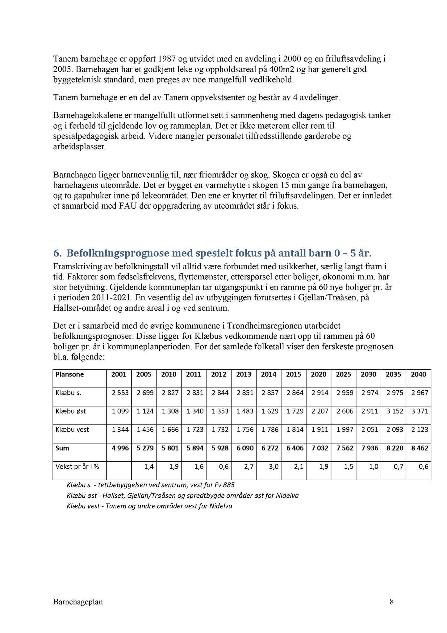 Klæbu Kommune, TRKO/KK/04-UO/L003: Utvalg for oppvekst - Møtedokumenter, 2012, s. 27