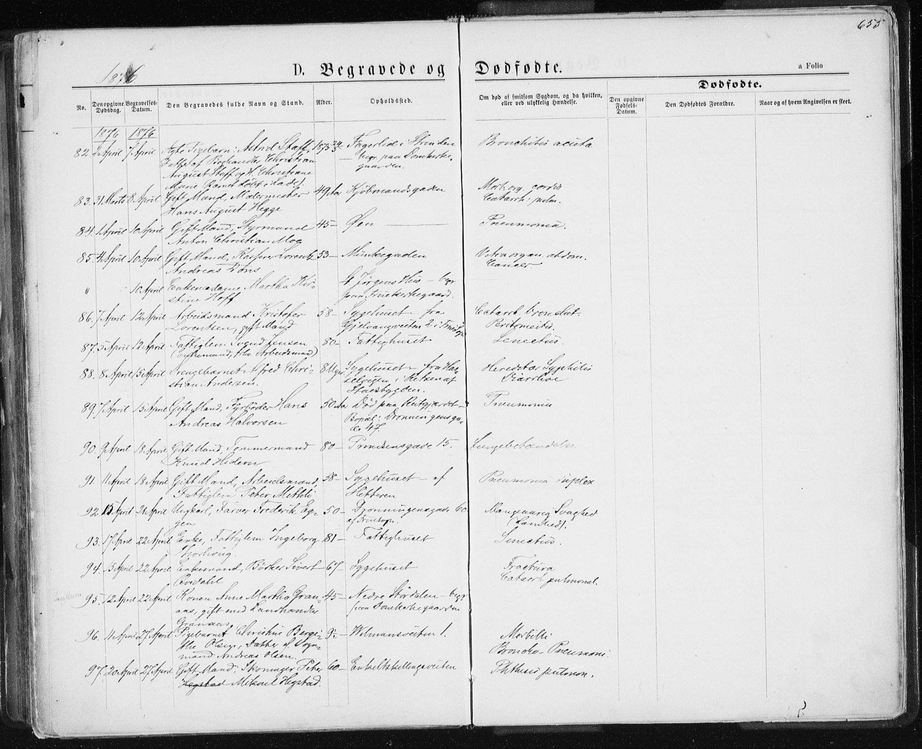 Ministerialprotokoller, klokkerbøker og fødselsregistre - Sør-Trøndelag, SAT/A-1456/601/L0055: Ministerialbok nr. 601A23, 1866-1877, s. 655