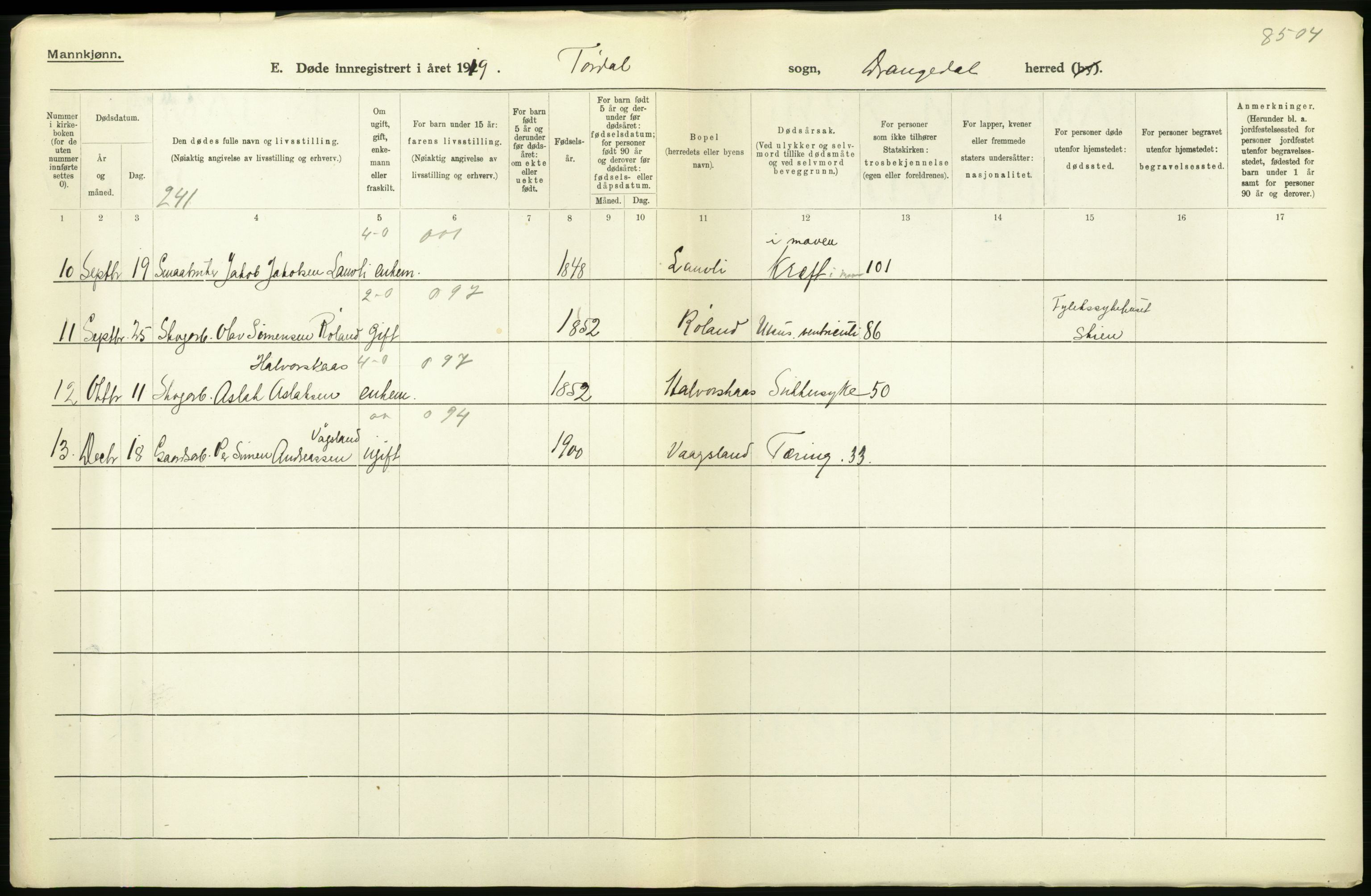 Statistisk sentralbyrå, Sosiodemografiske emner, Befolkning, RA/S-2228/D/Df/Dfb/Dfbi/L0023: Telemark fylke: Døde. Bygder og byer., 1919, s. 8