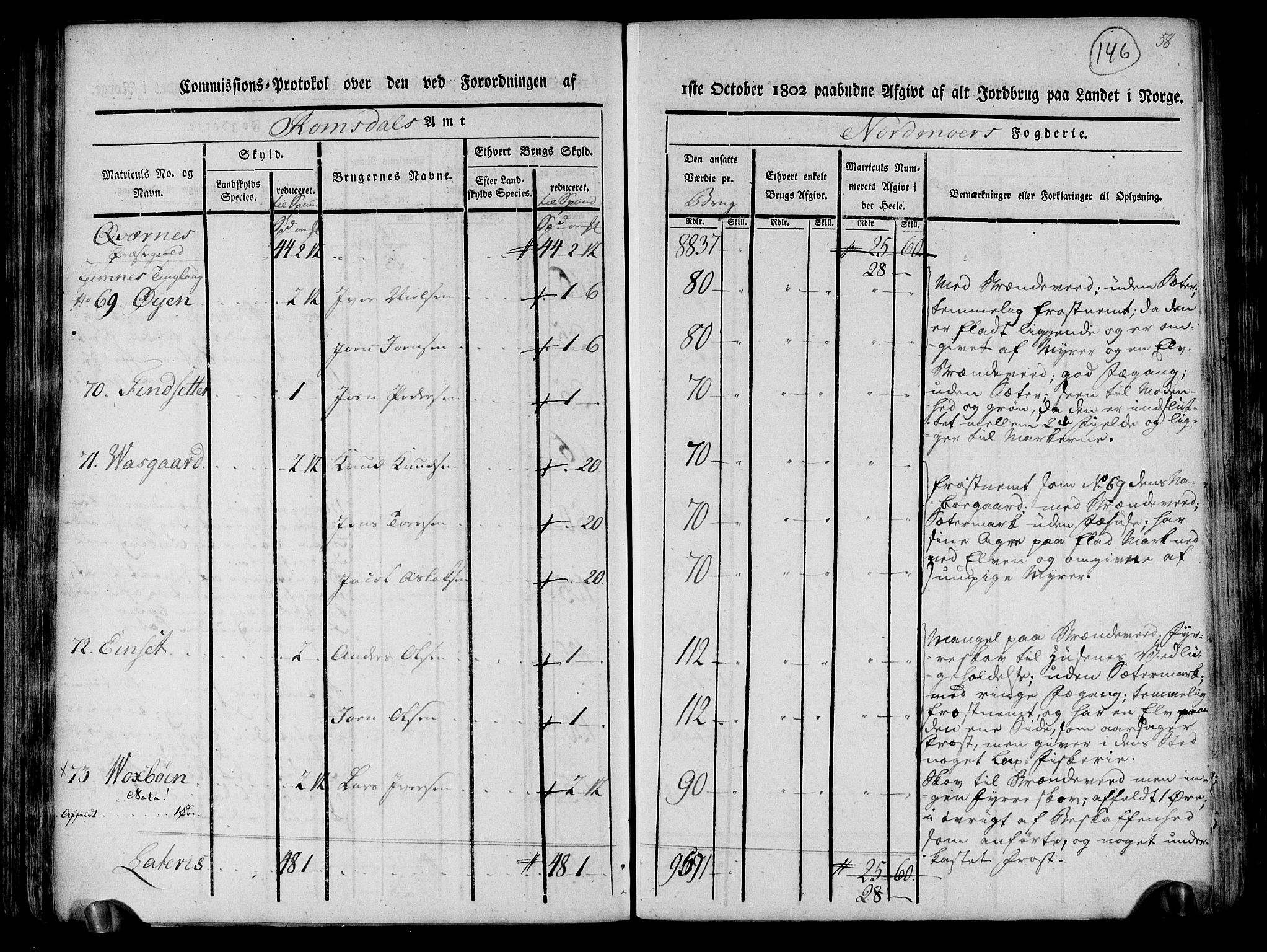 Rentekammeret inntil 1814, Realistisk ordnet avdeling, AV/RA-EA-4070/N/Ne/Nea/L0130: til 0132: Nordmøre fogderi. Kommisjonsprotokoll, 1803, s. 146
